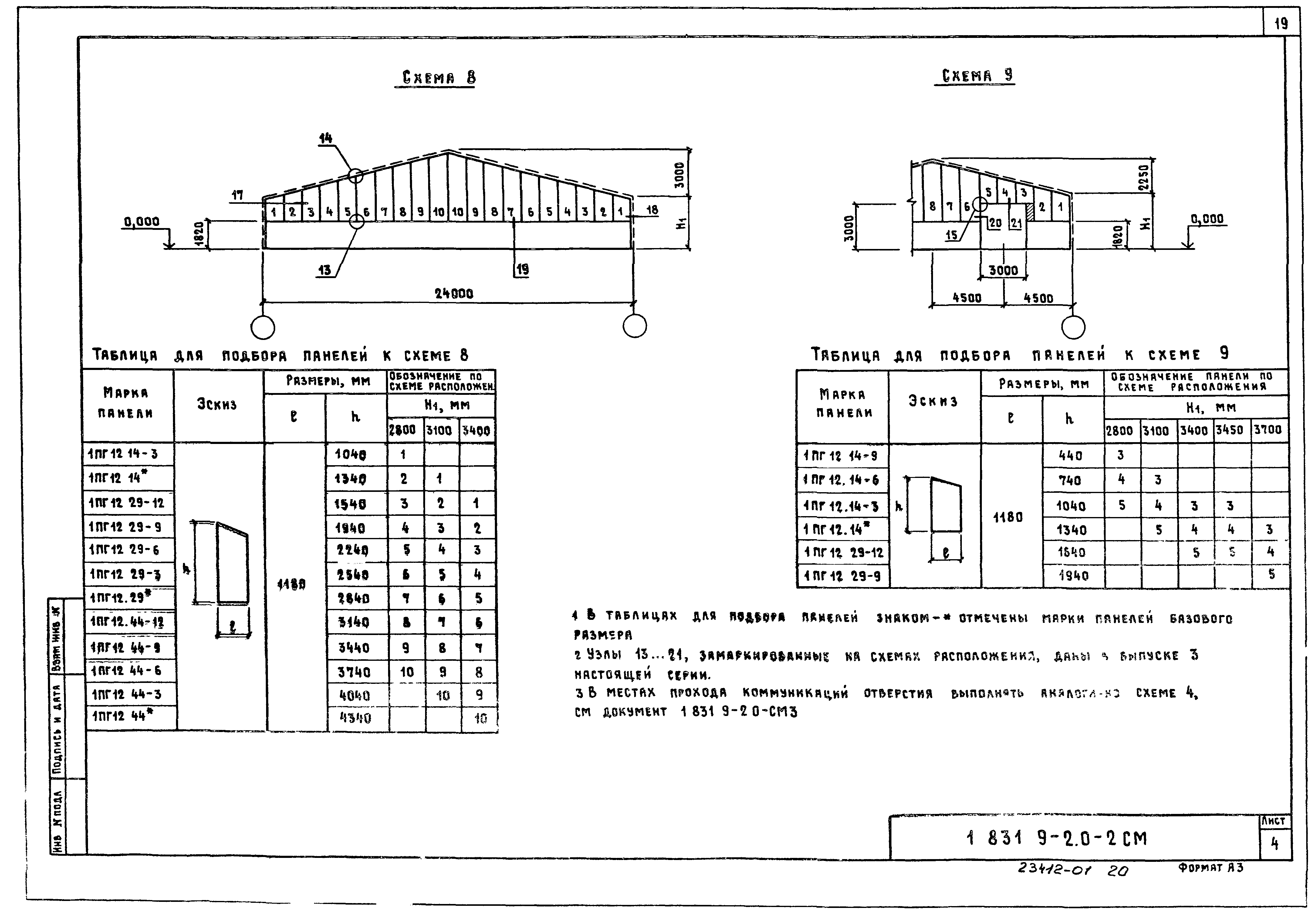 Серия 1.831.9-2