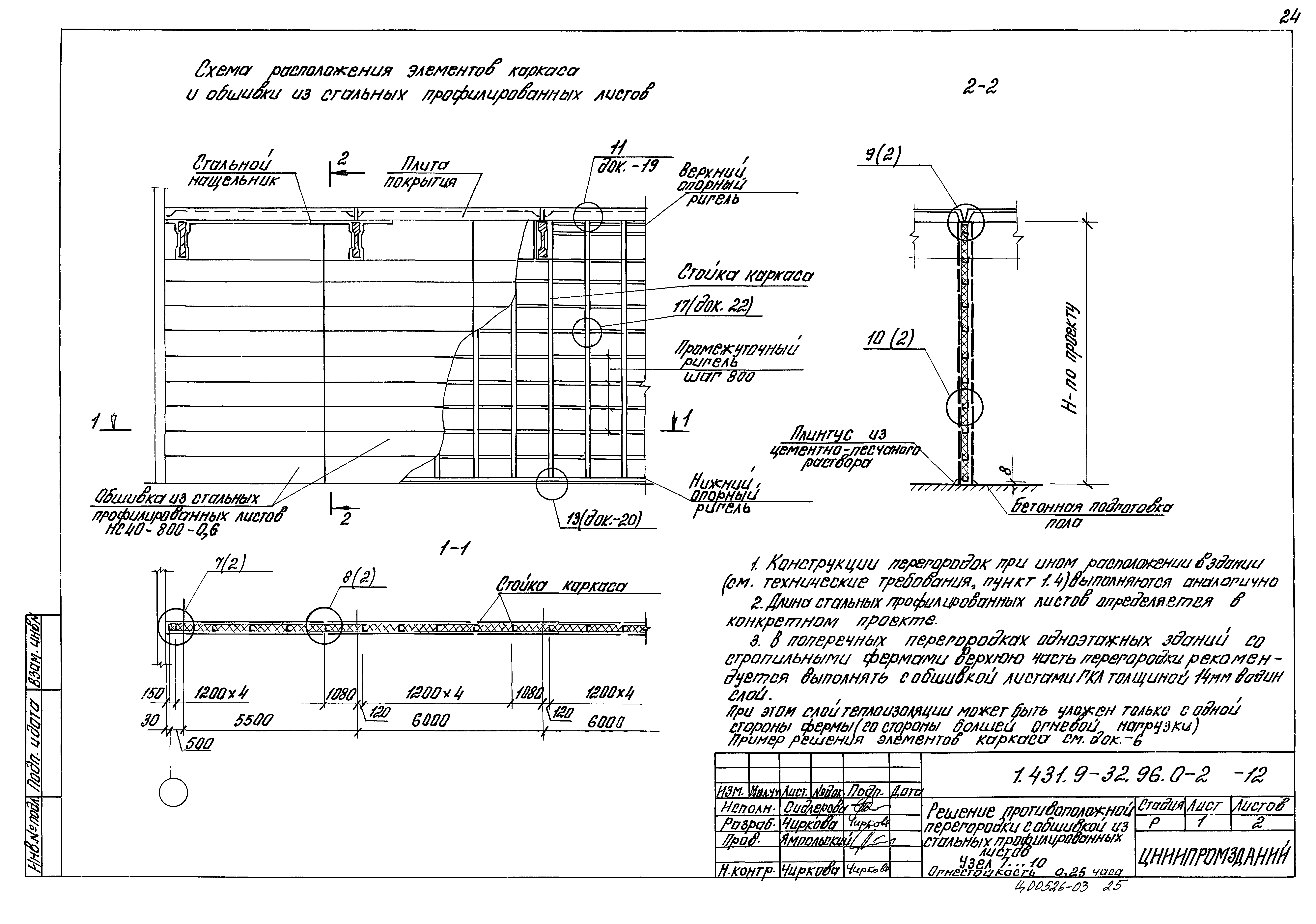 Серия 1.431.9-32.96