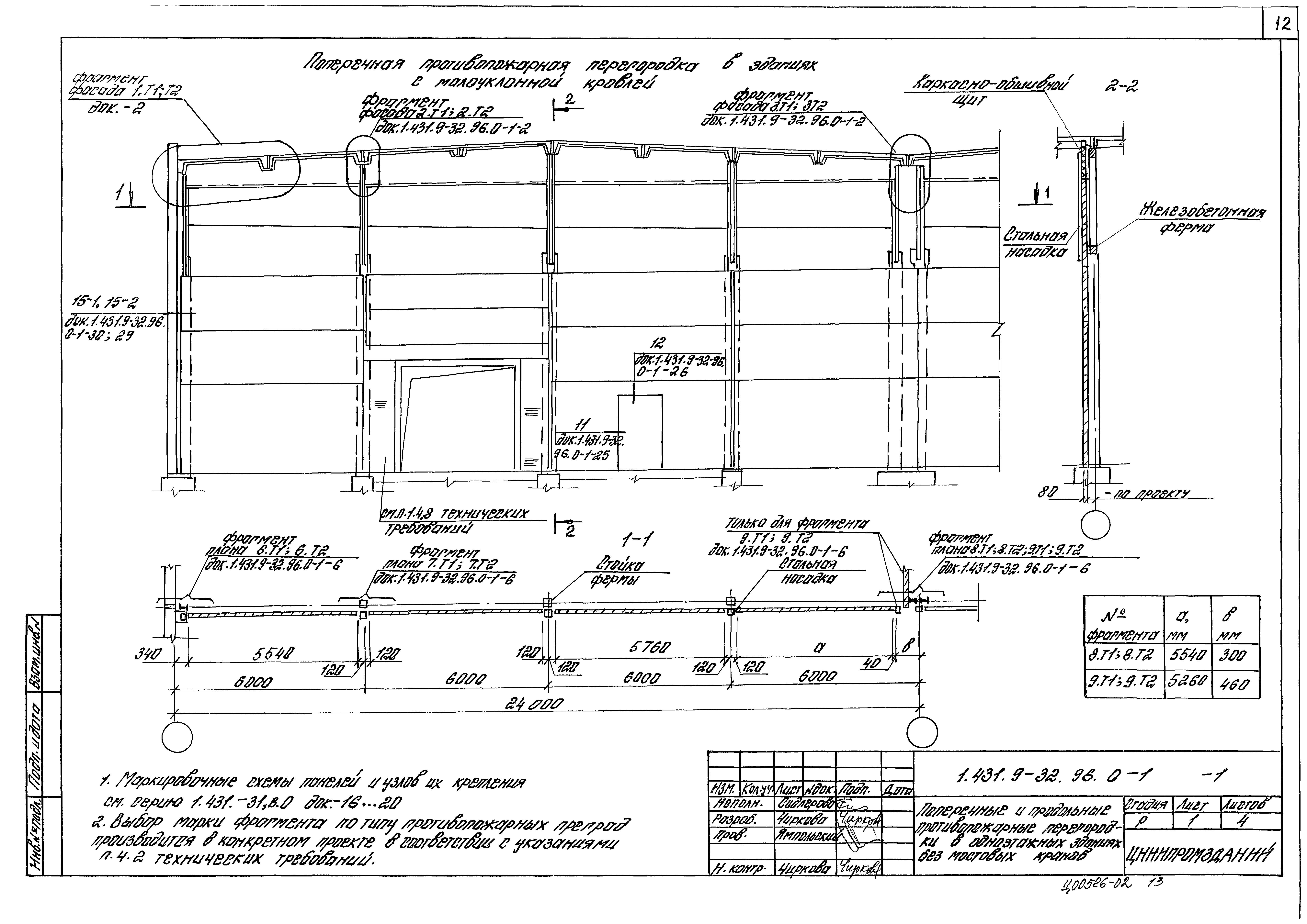 Серия 1.431.9-32.96