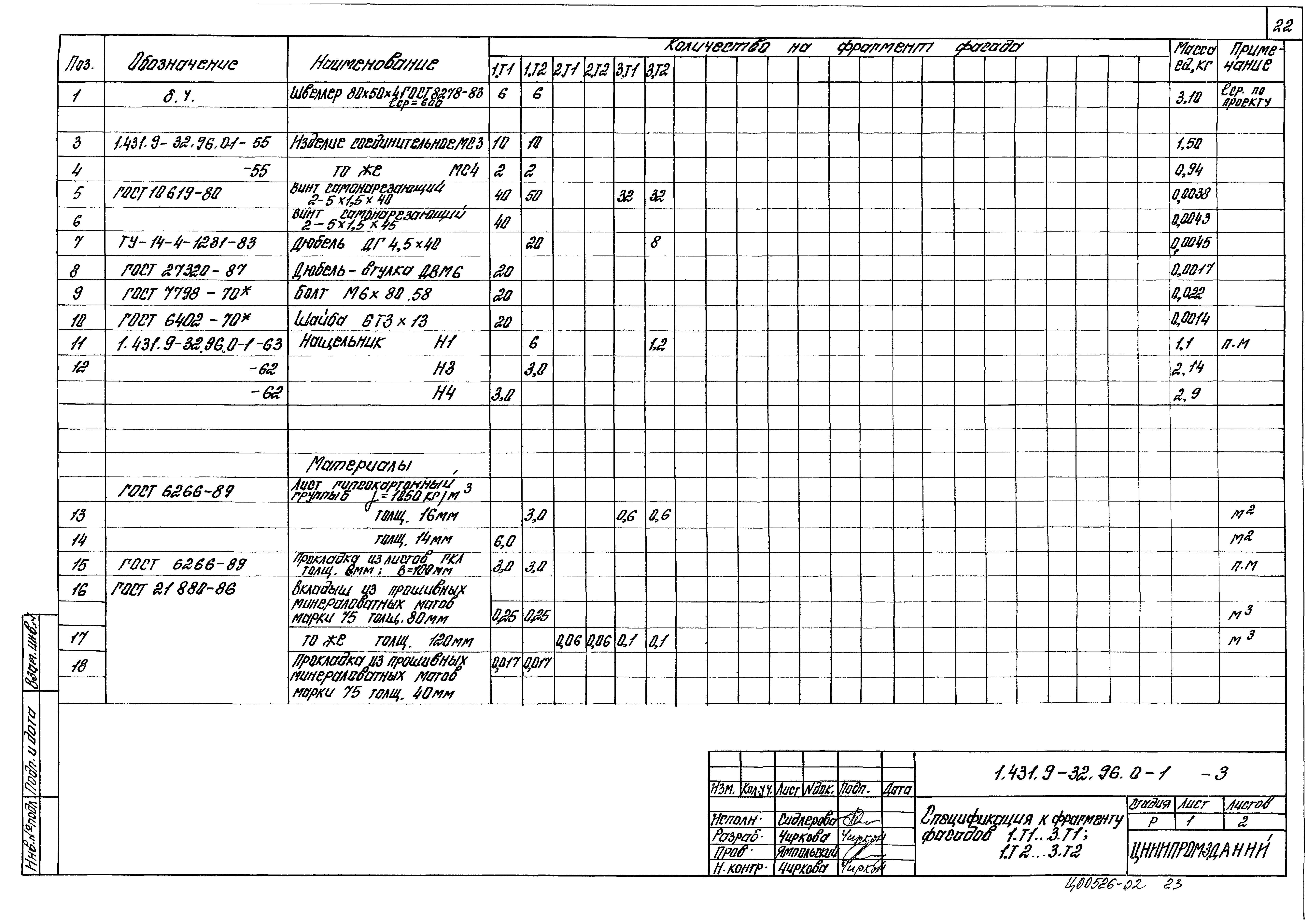 Серия 1.431.9-32.96