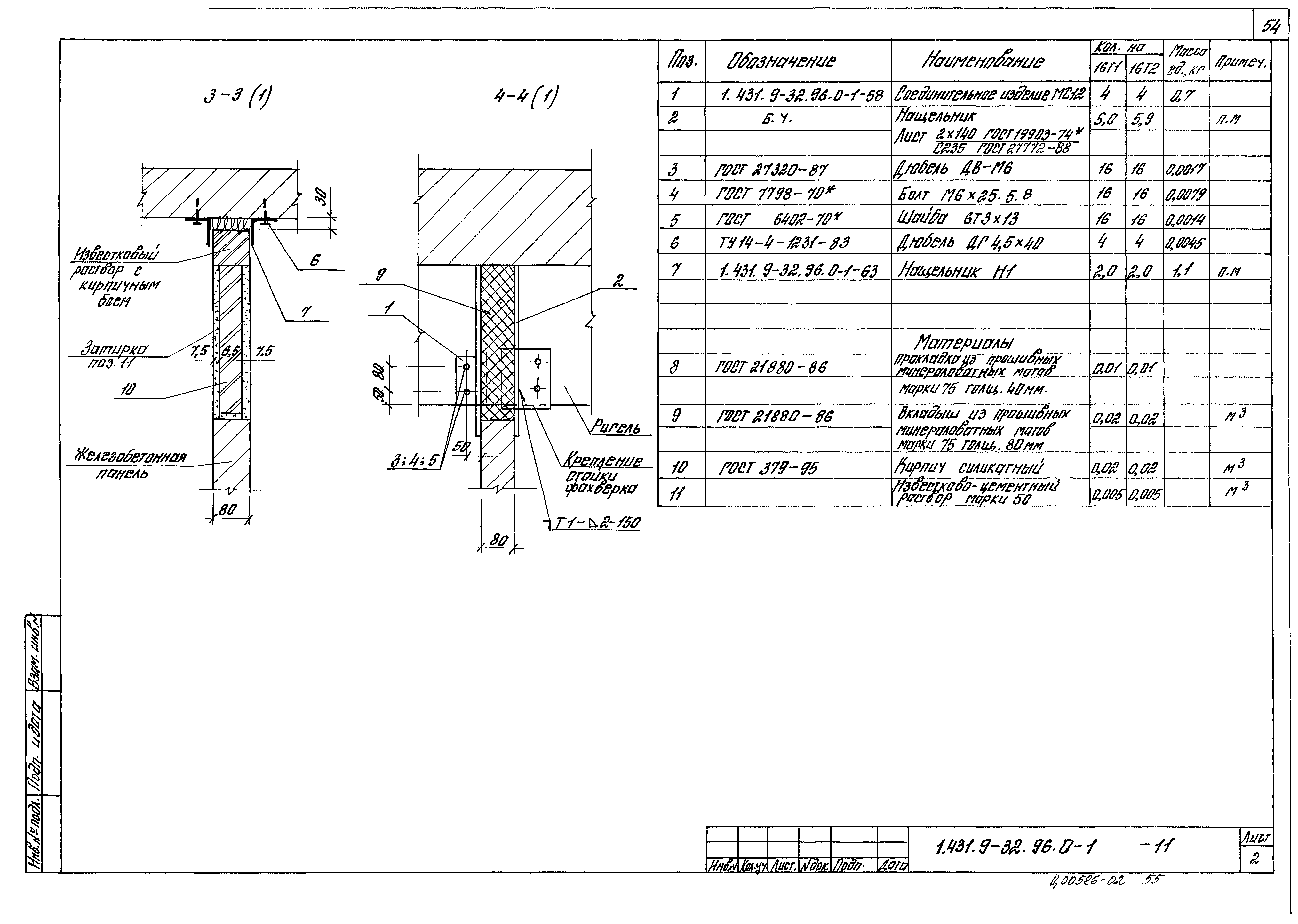 Серия 1.431.9-32.96