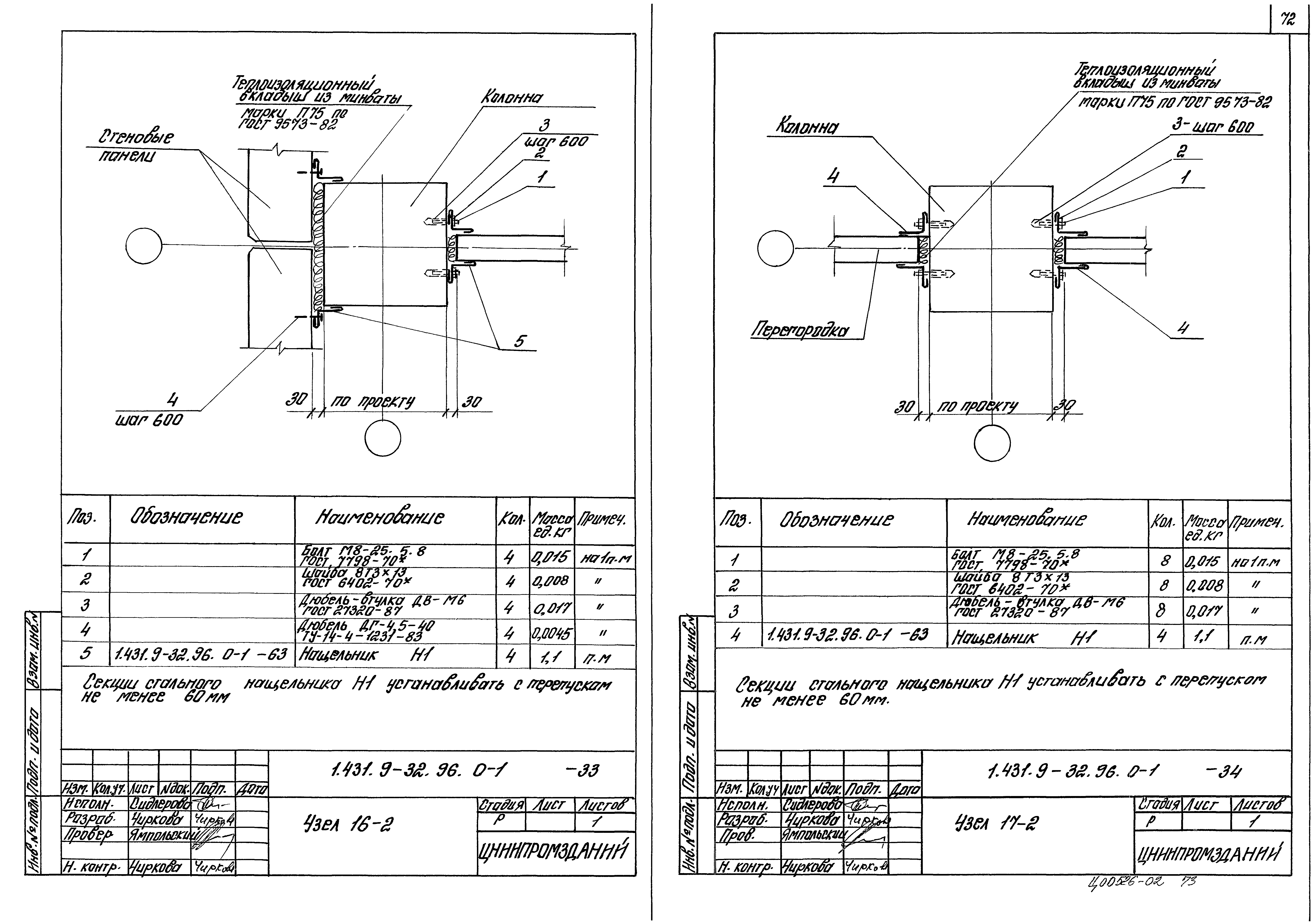 Серия 1.431.9-32.96