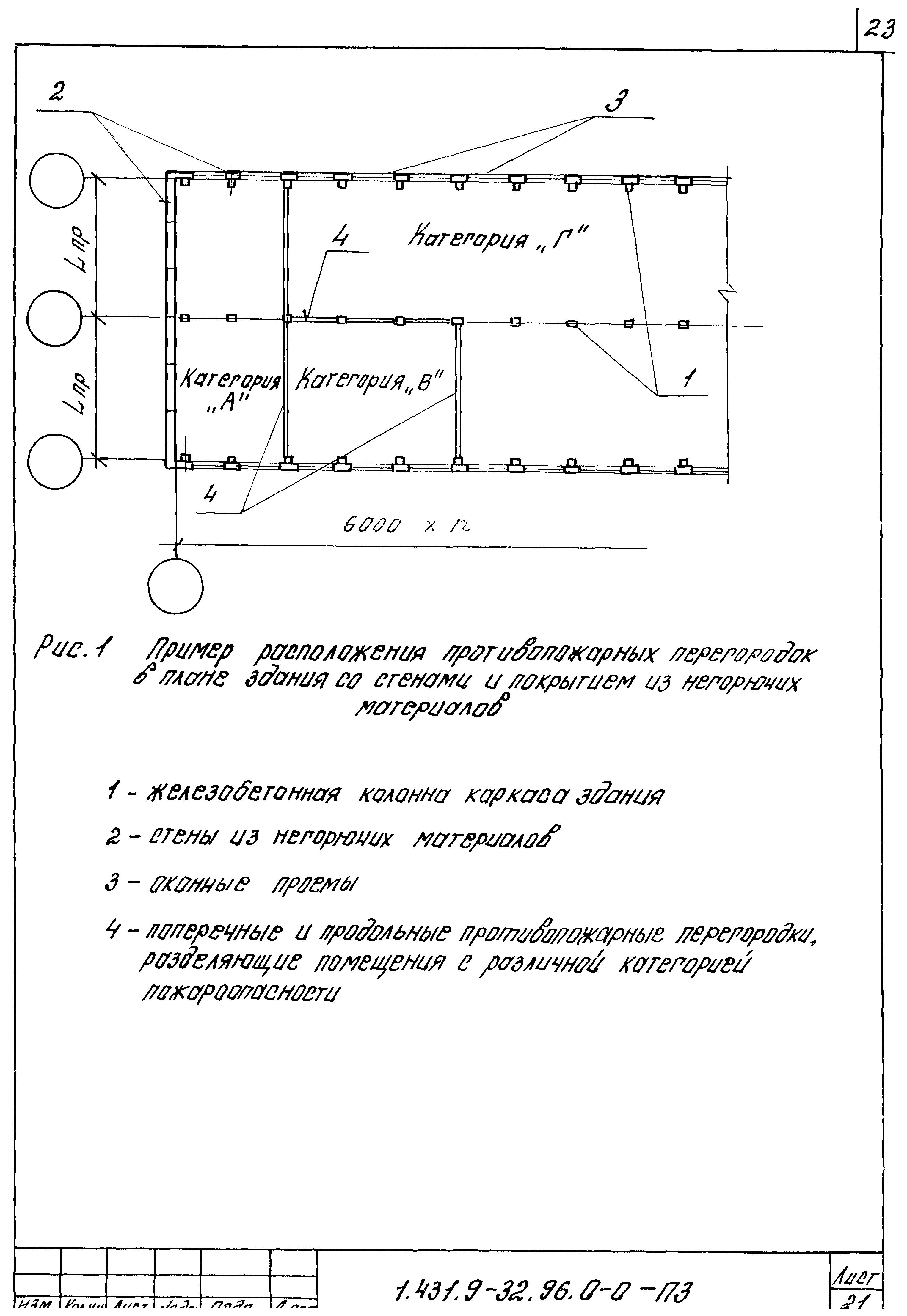 Серия 1.431.9-32.96