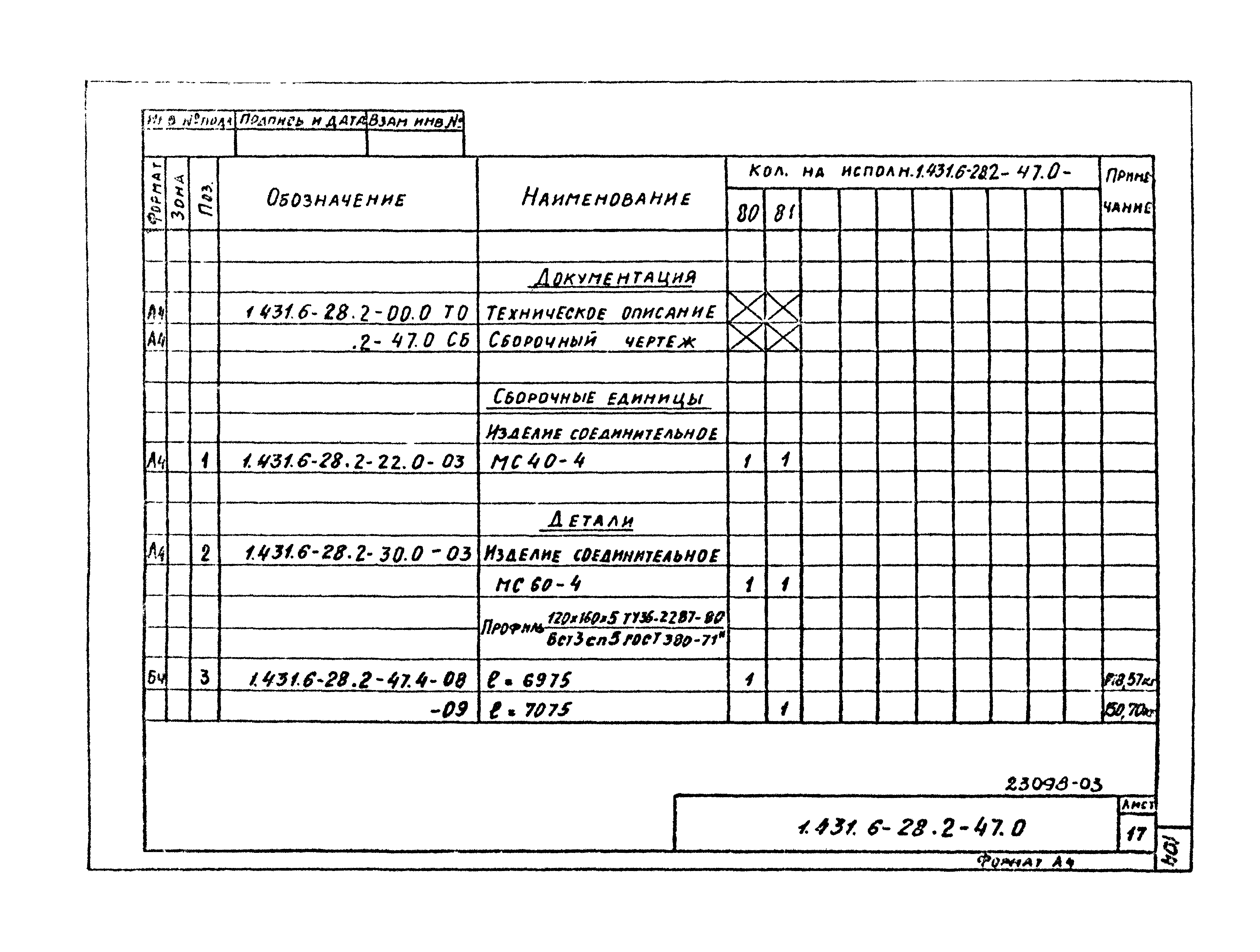 Серия 1.431.6-28