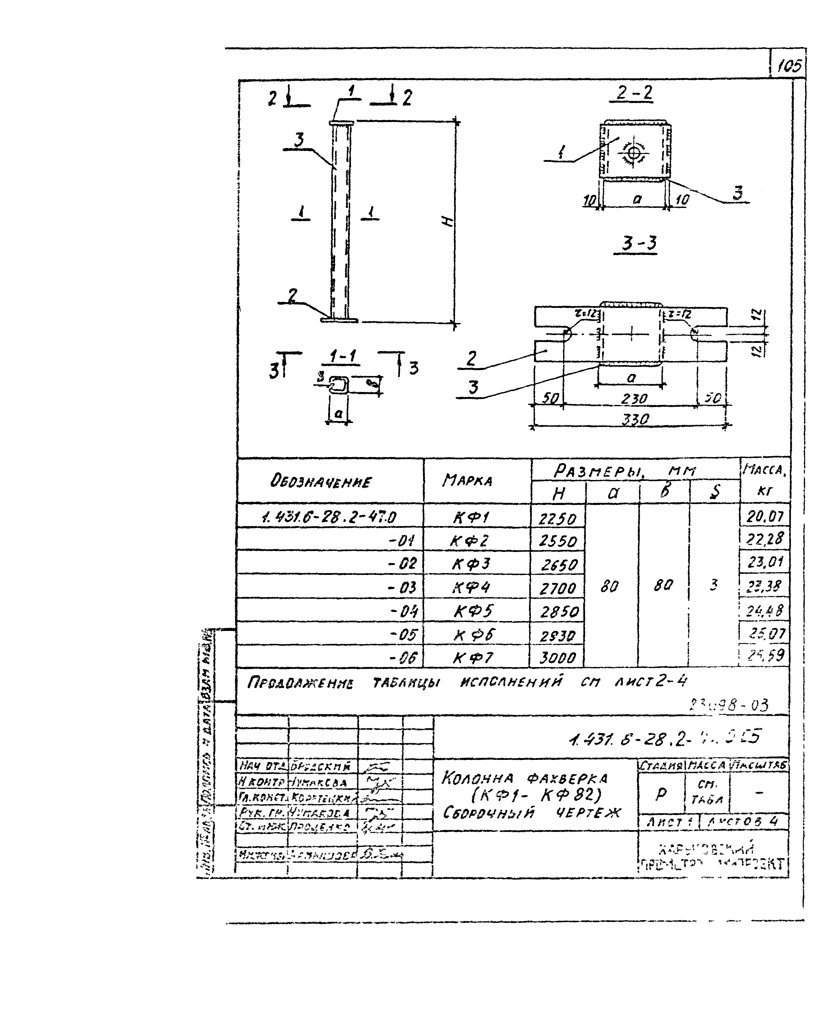 Серия 1.431.6-28