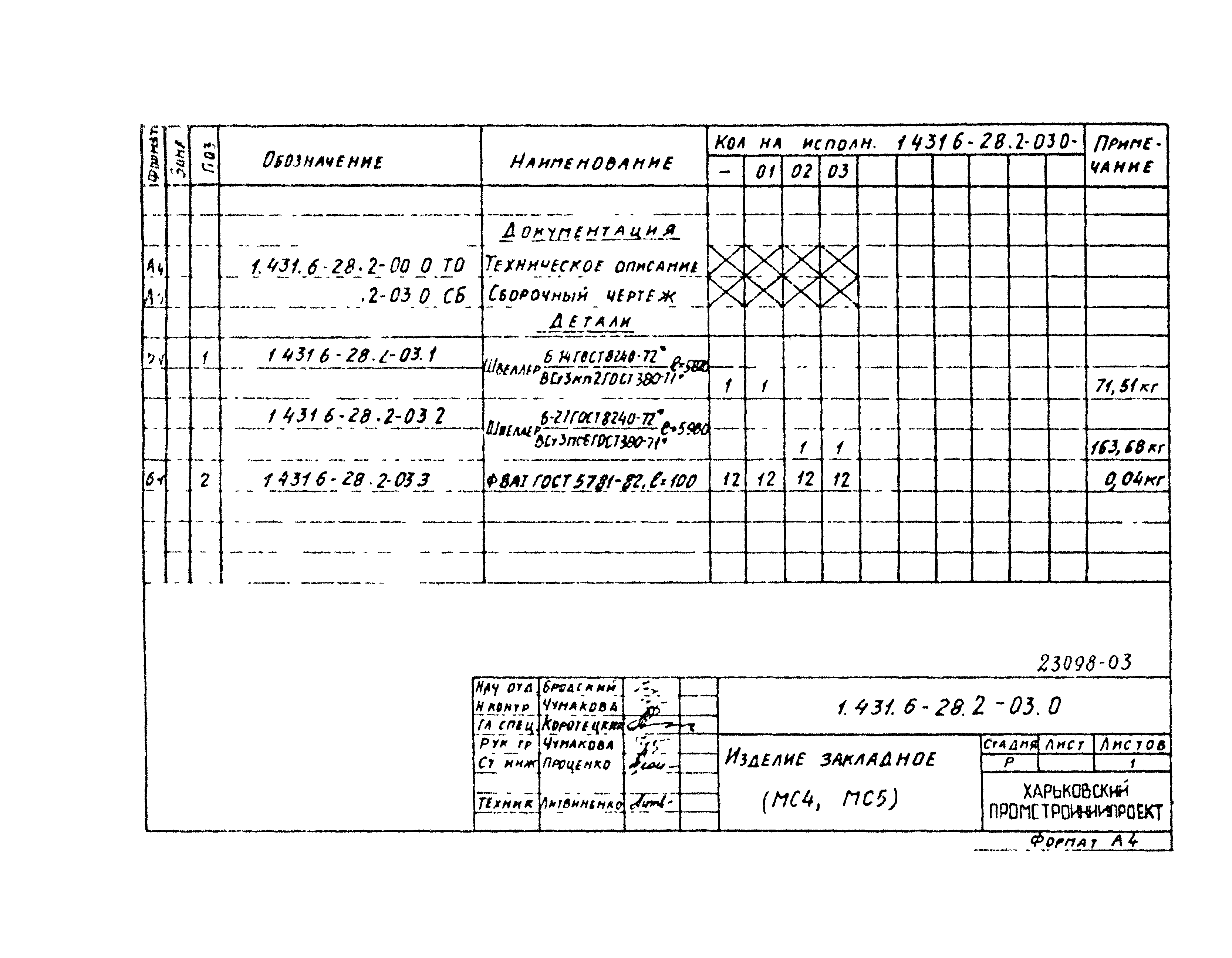 Серия 1.431.6-28