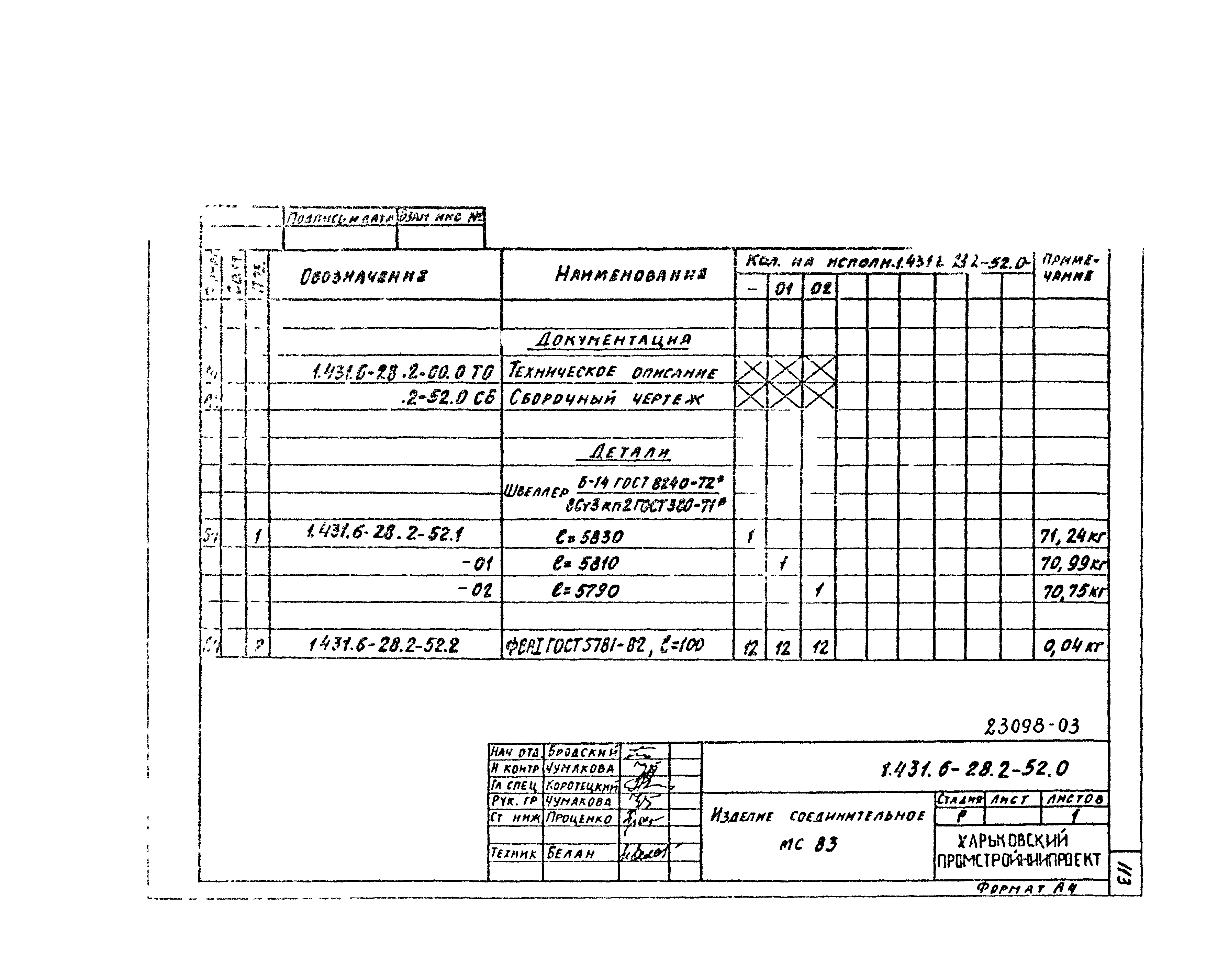 Серия 1.431.6-28