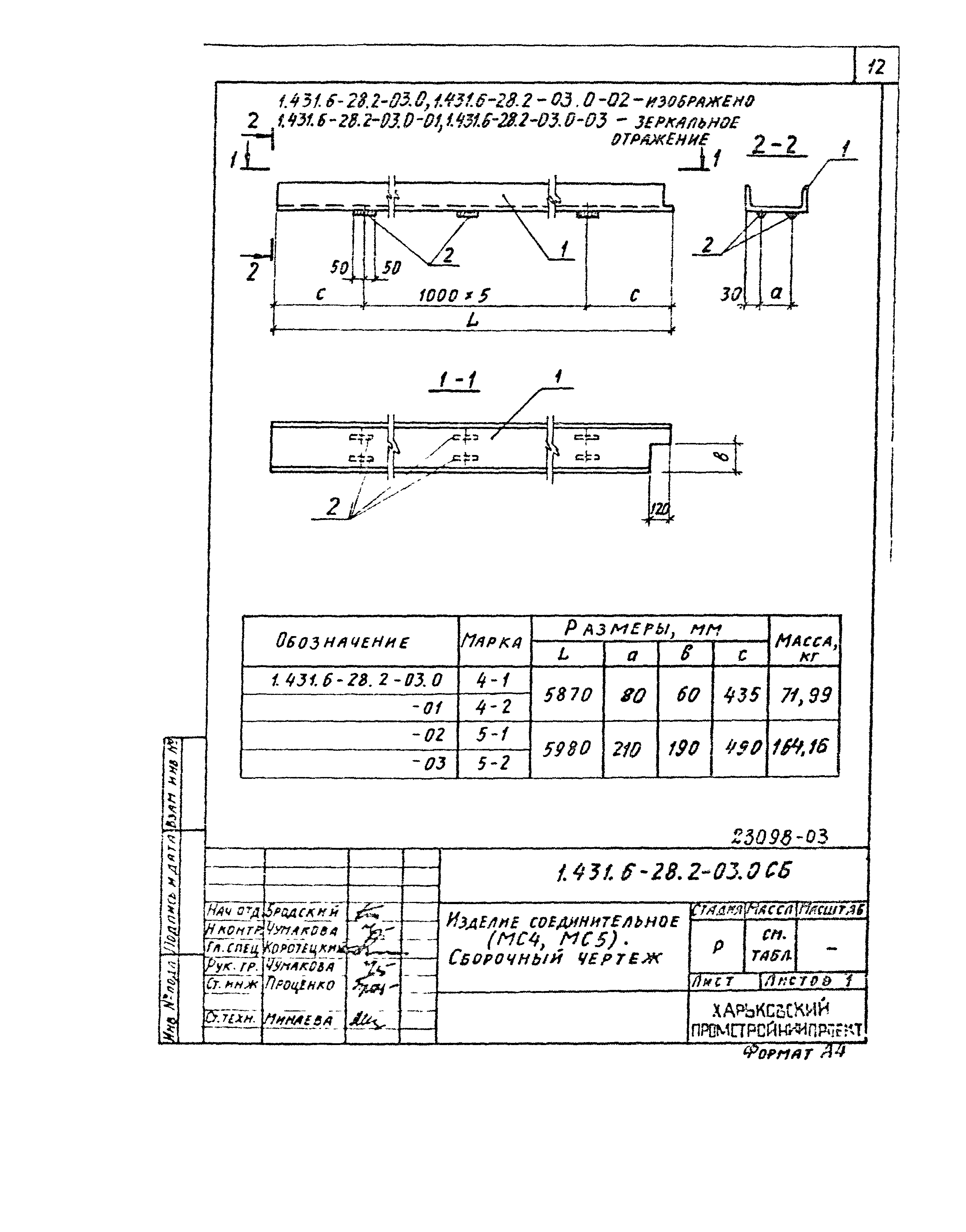 Серия 1.431.6-28