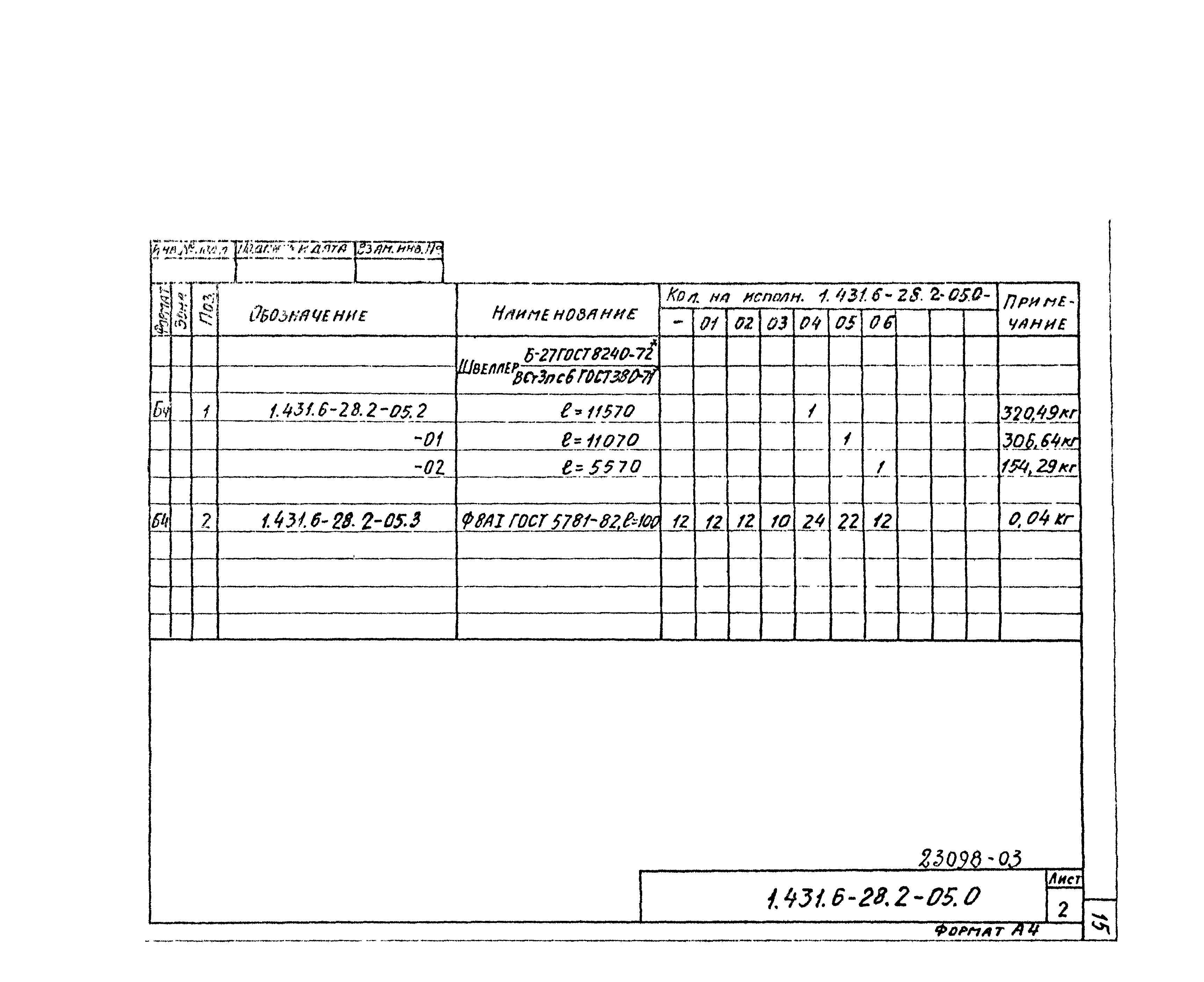 Серия 1.431.6-28