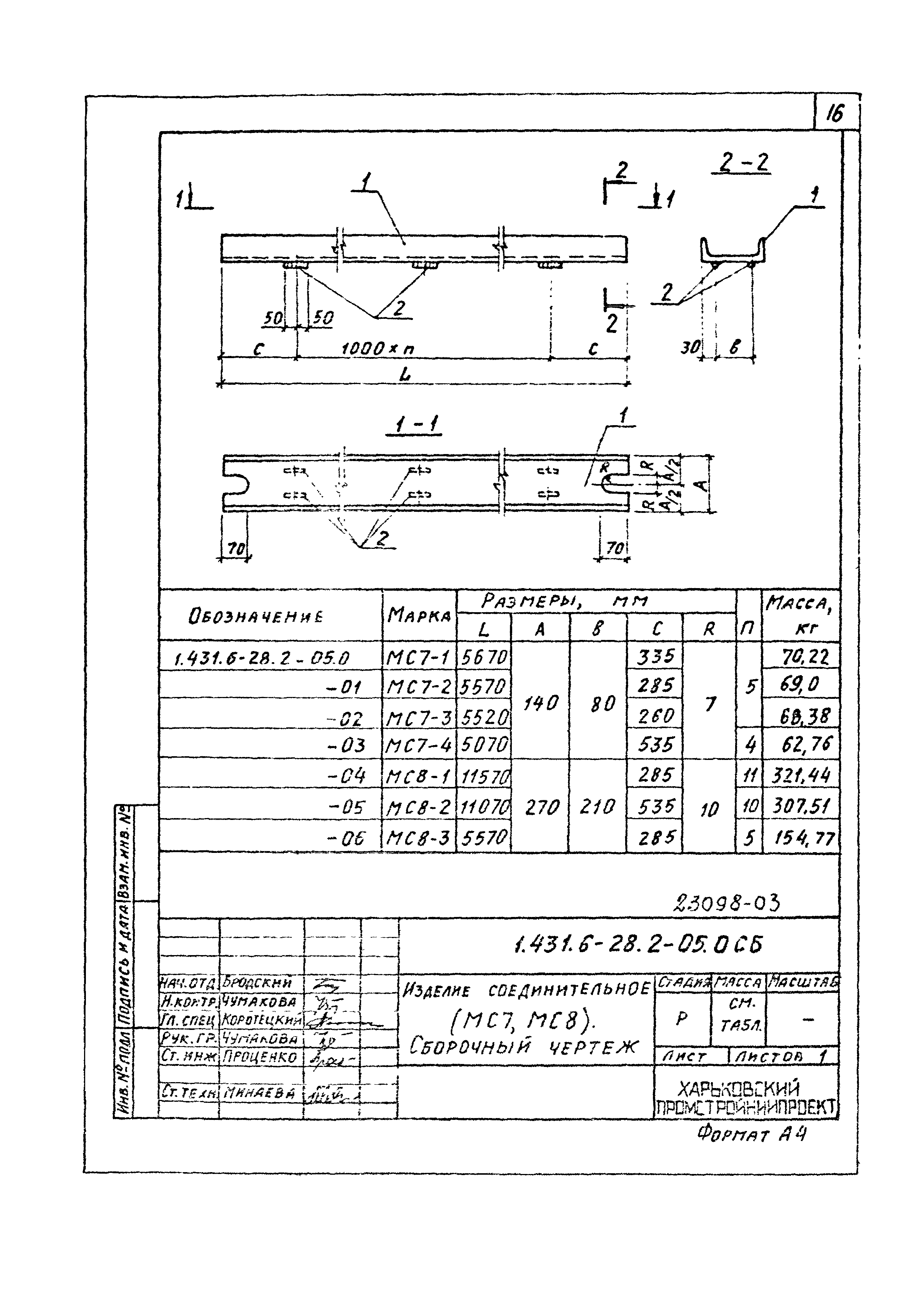 Серия 1.431.6-28