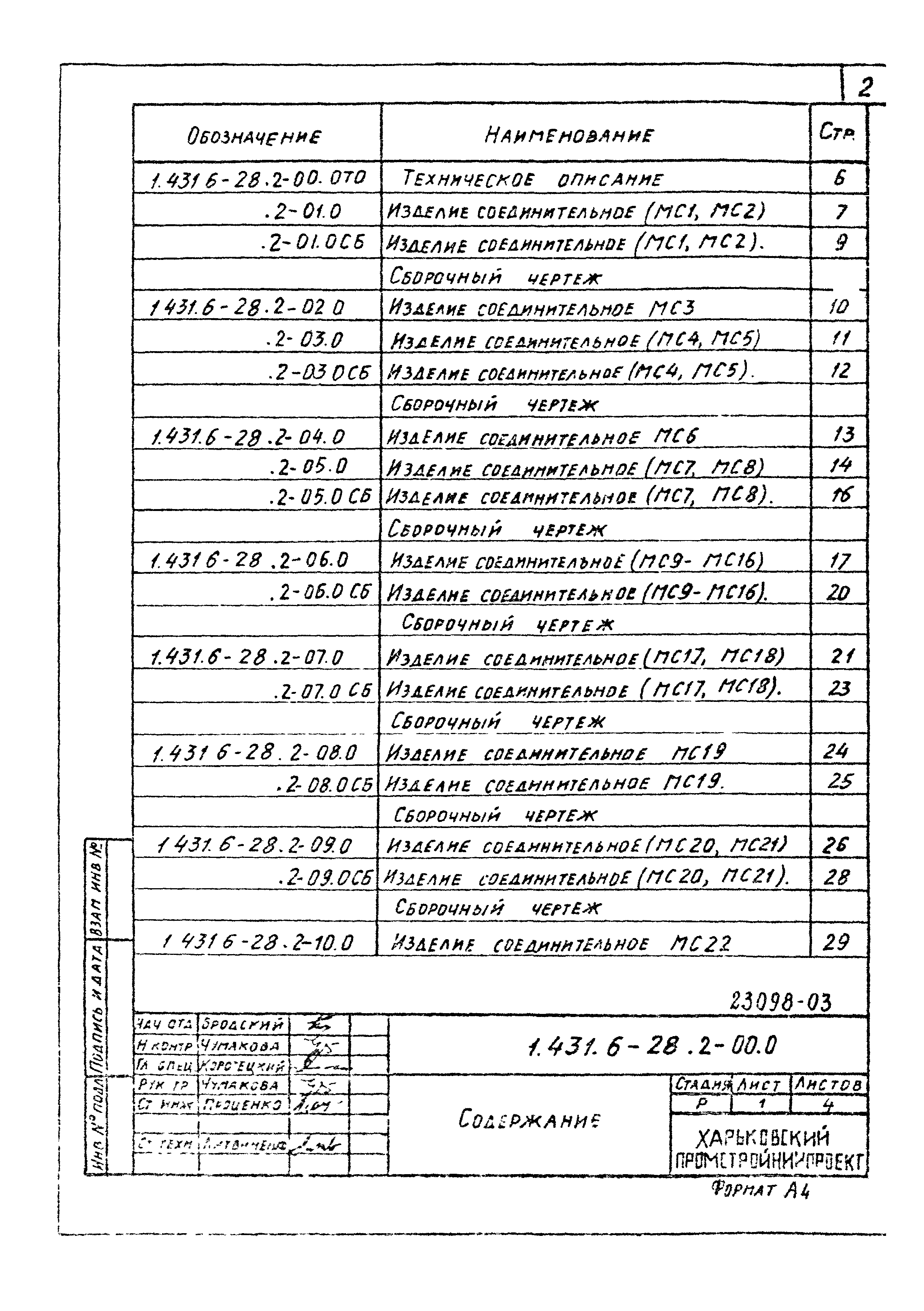 Серия 1.431.6-28