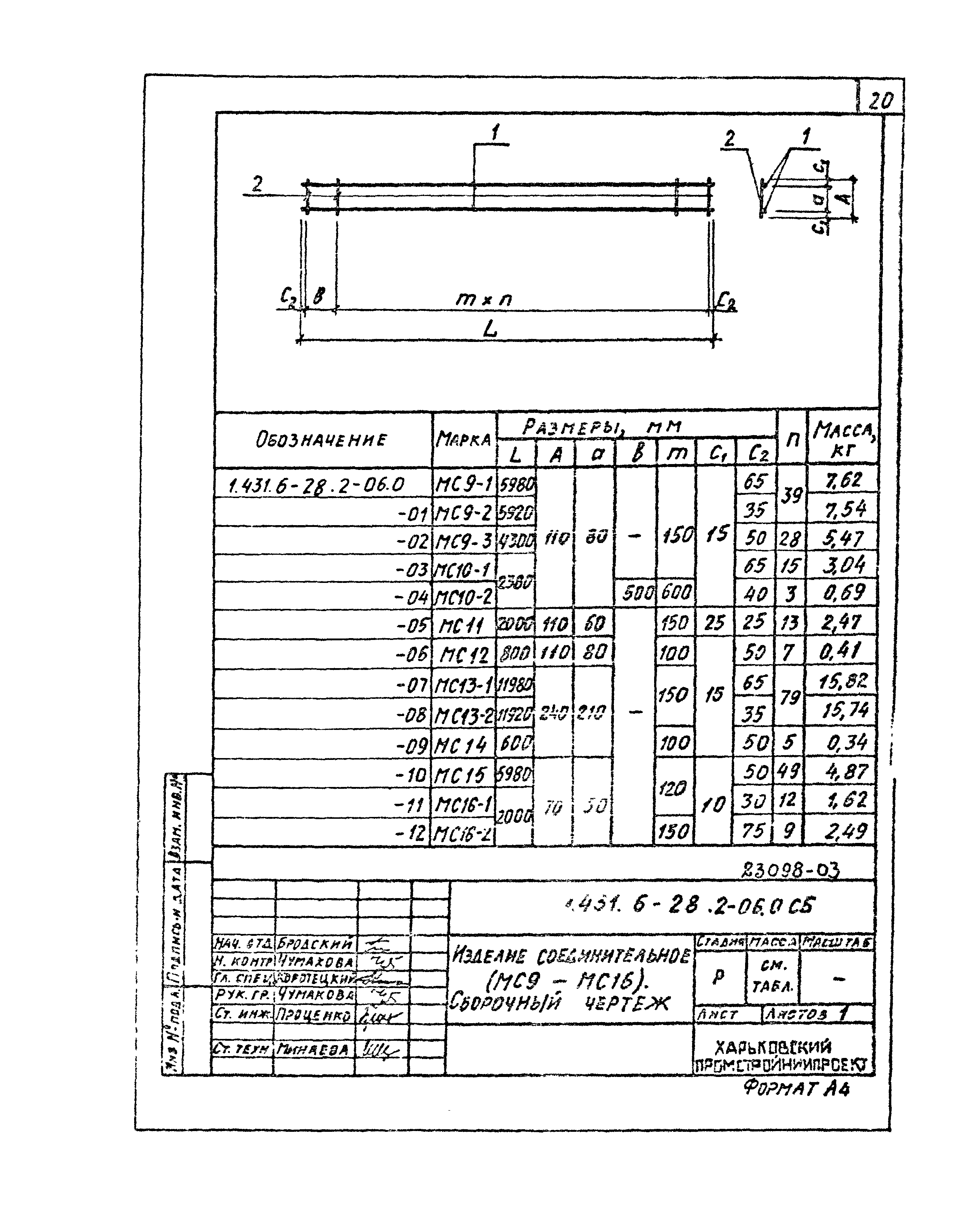 Серия 1.431.6-28