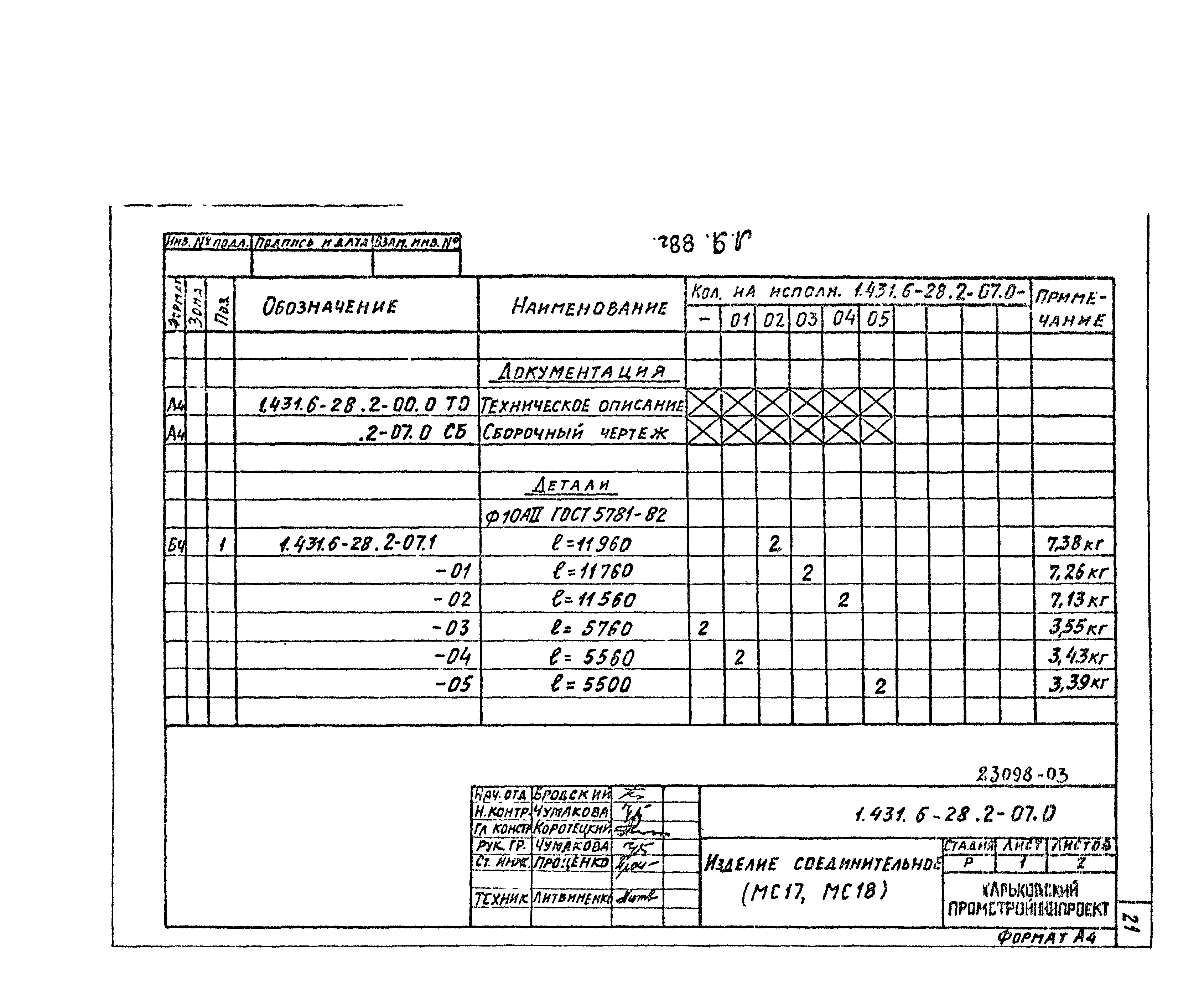 Серия 1.431.6-28