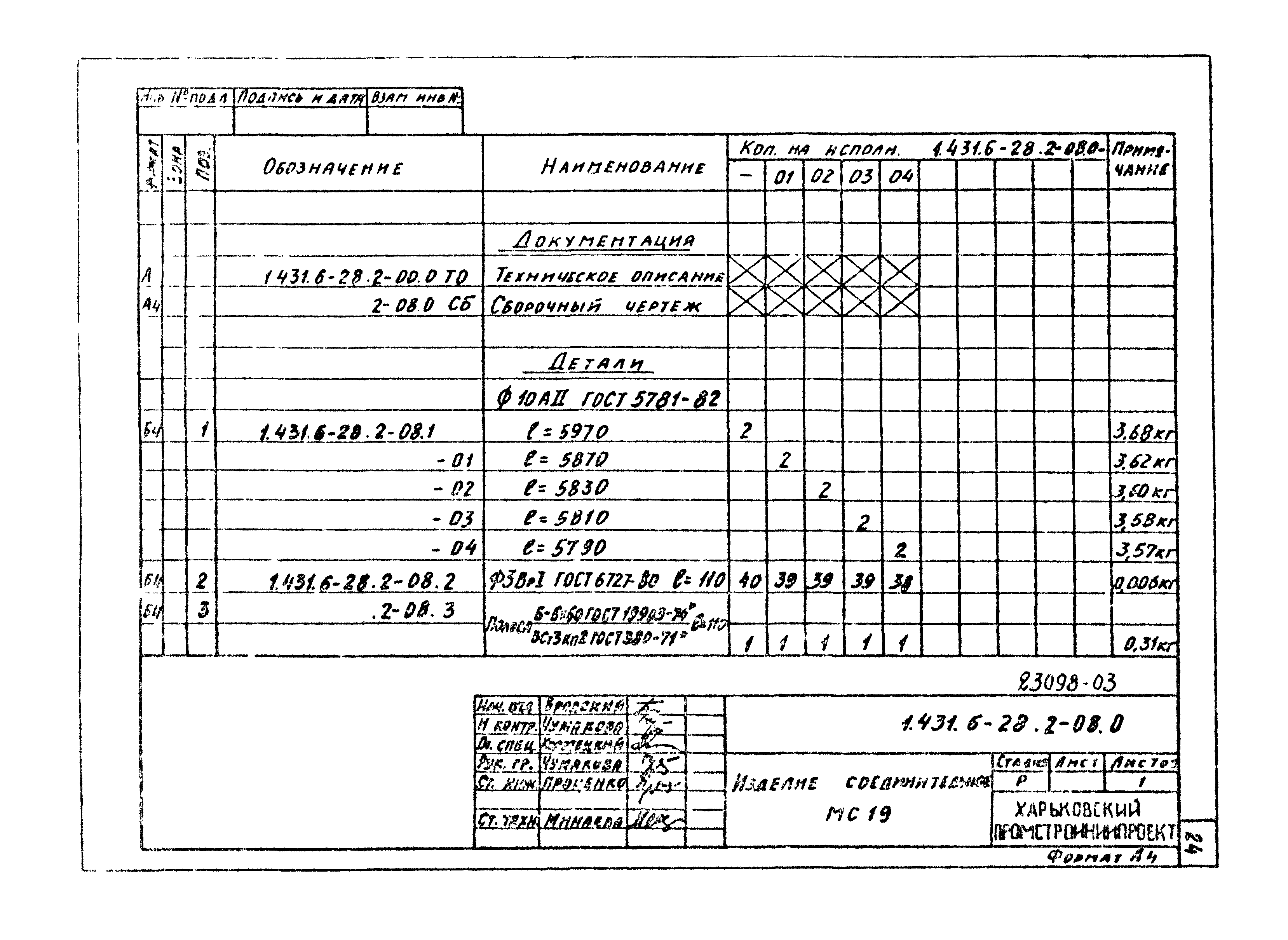 Серия 1.431.6-28