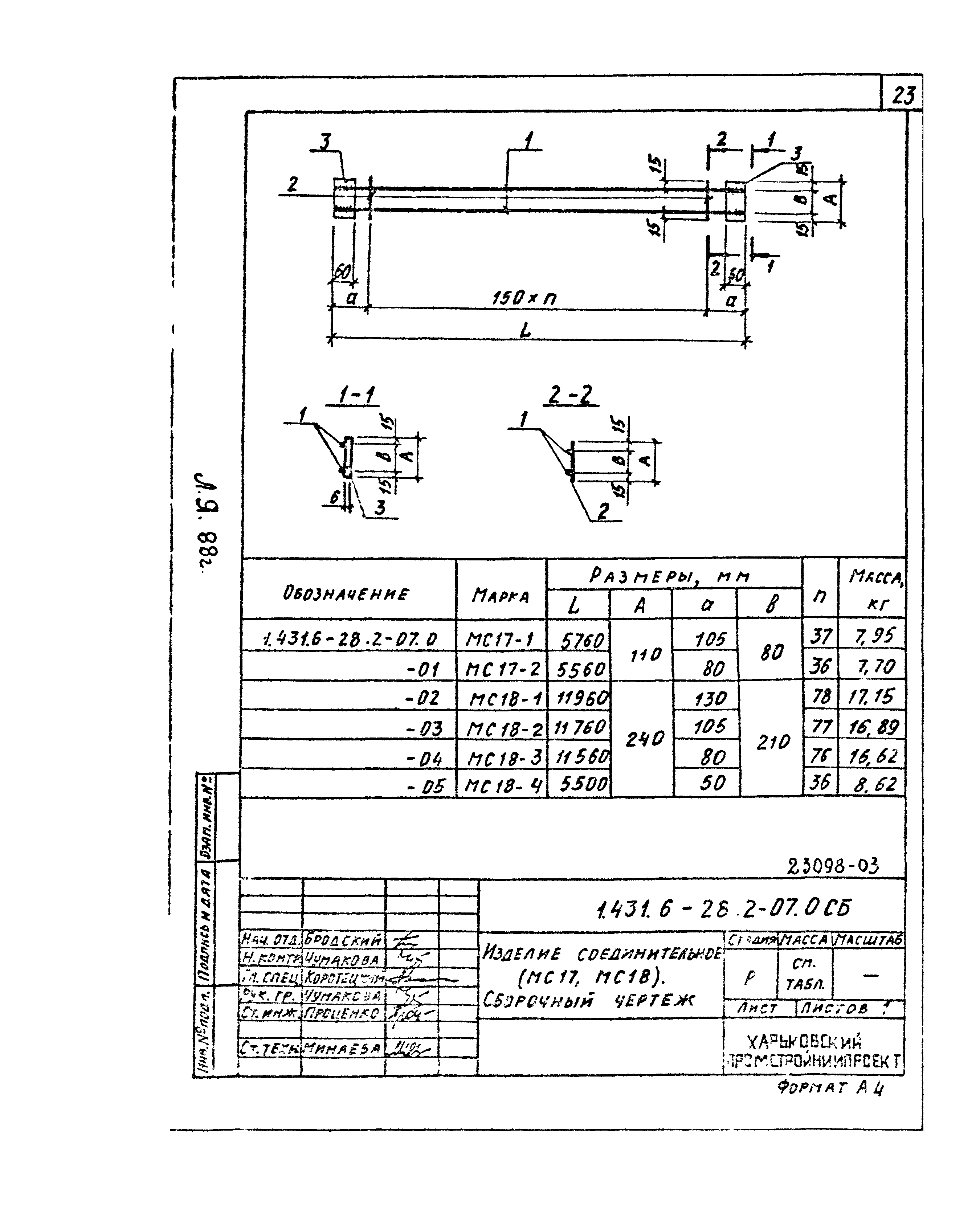 Серия 1.431.6-28