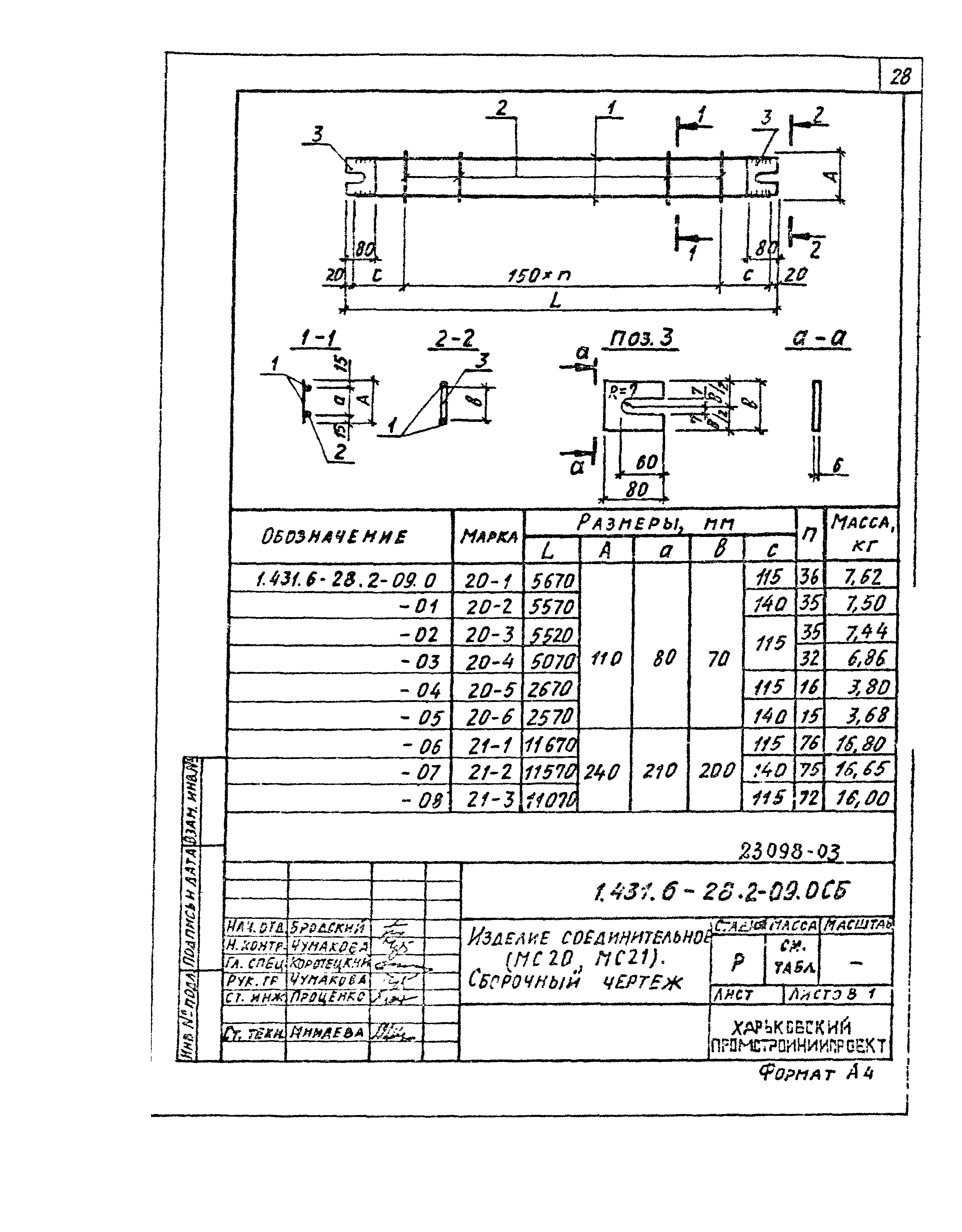 Серия 1.431.6-28