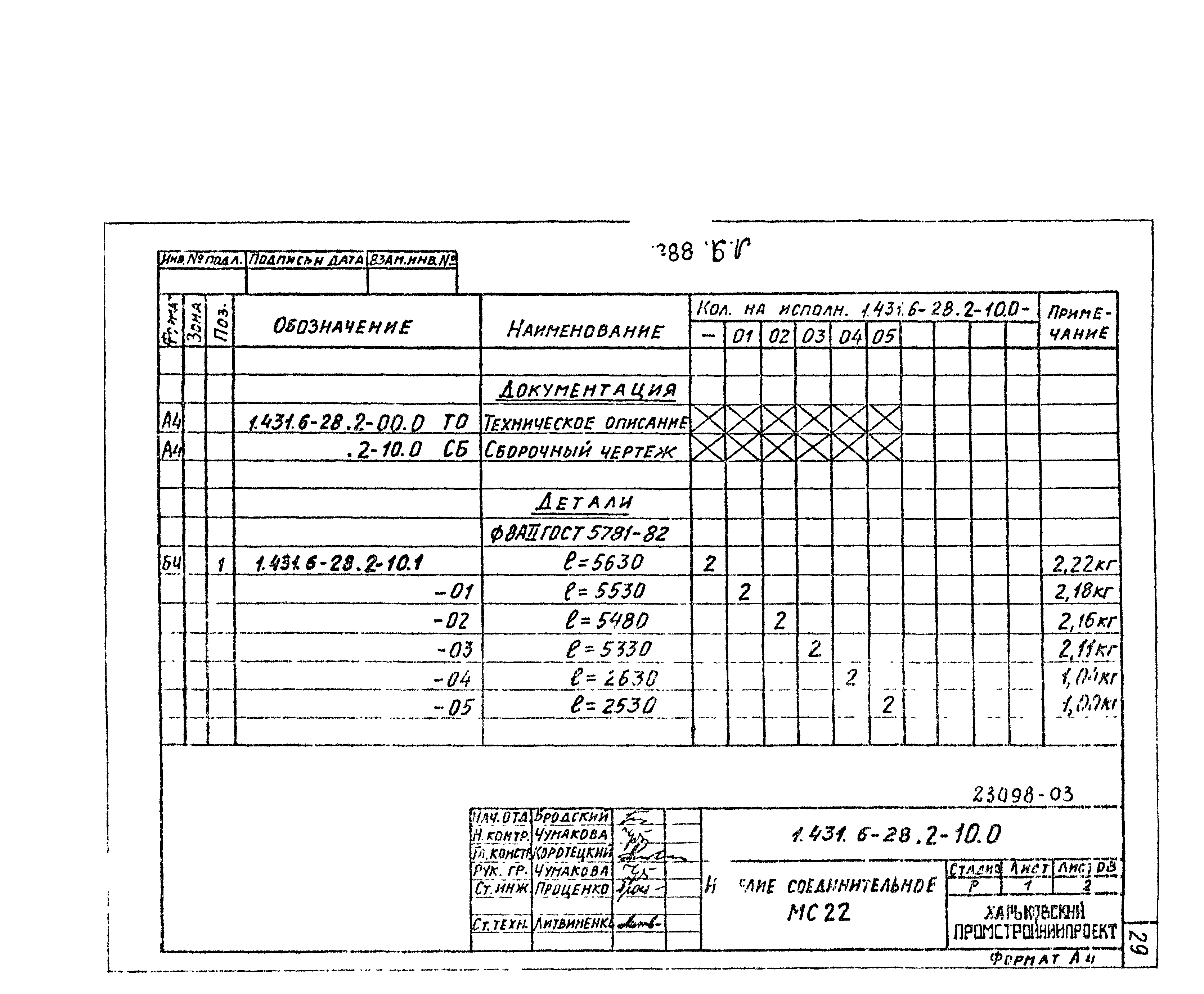 Серия 1.431.6-28