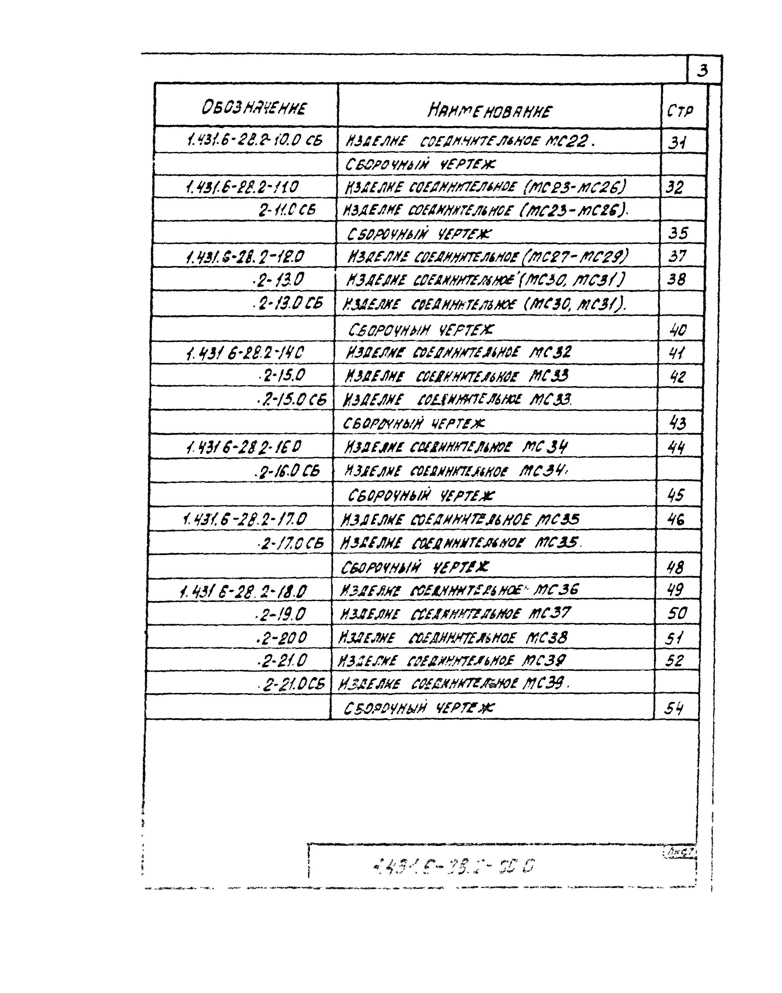 Серия 1.431.6-28