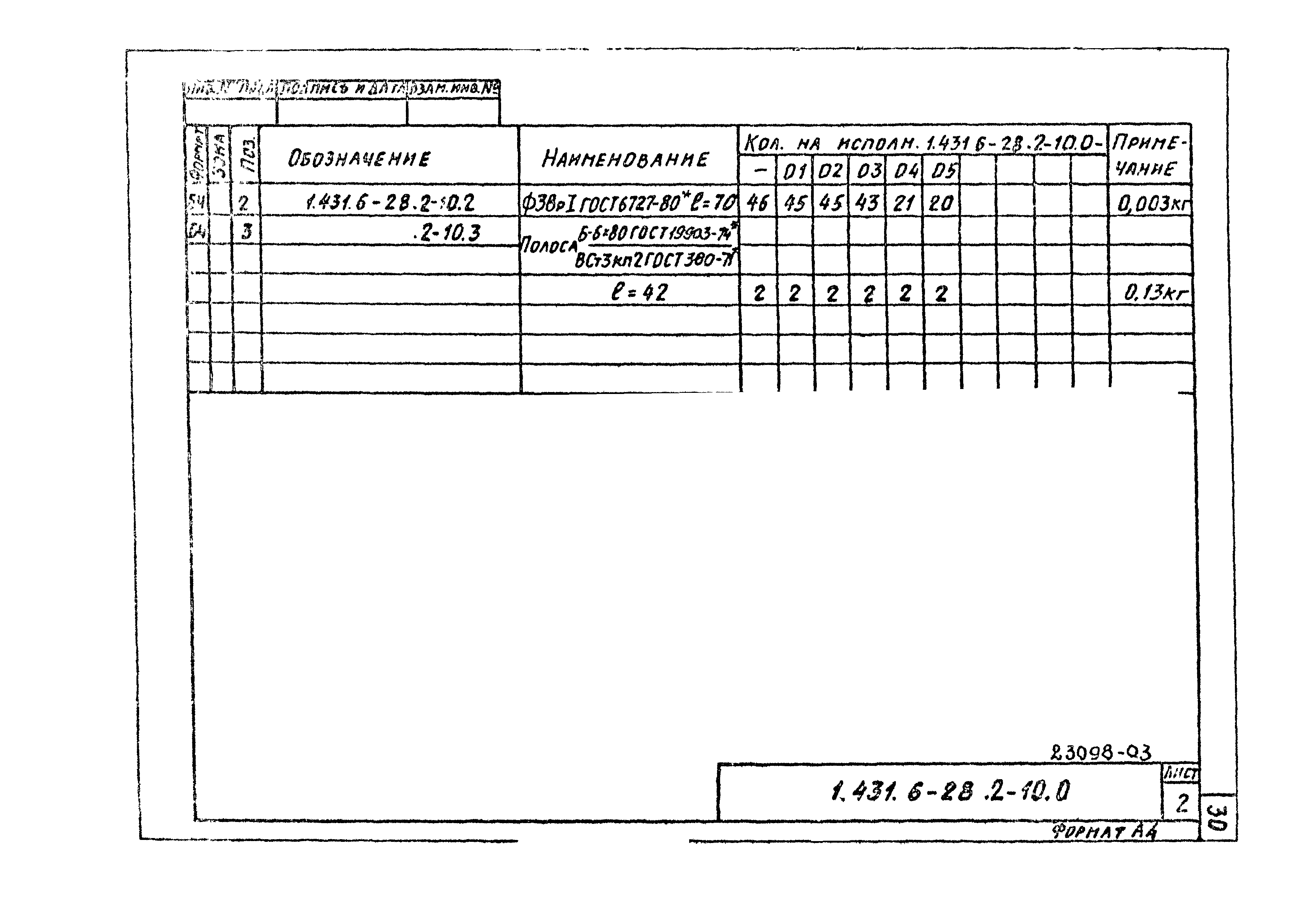 Серия 1.431.6-28