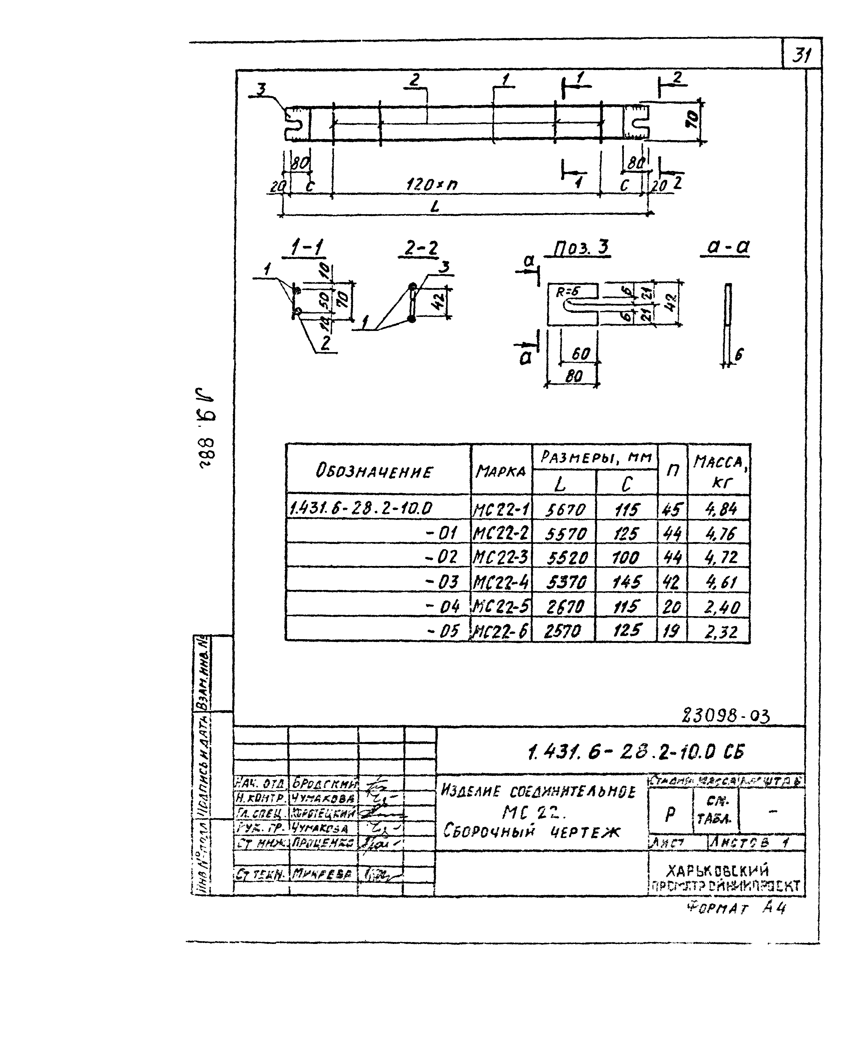 Серия 1.431.6-28