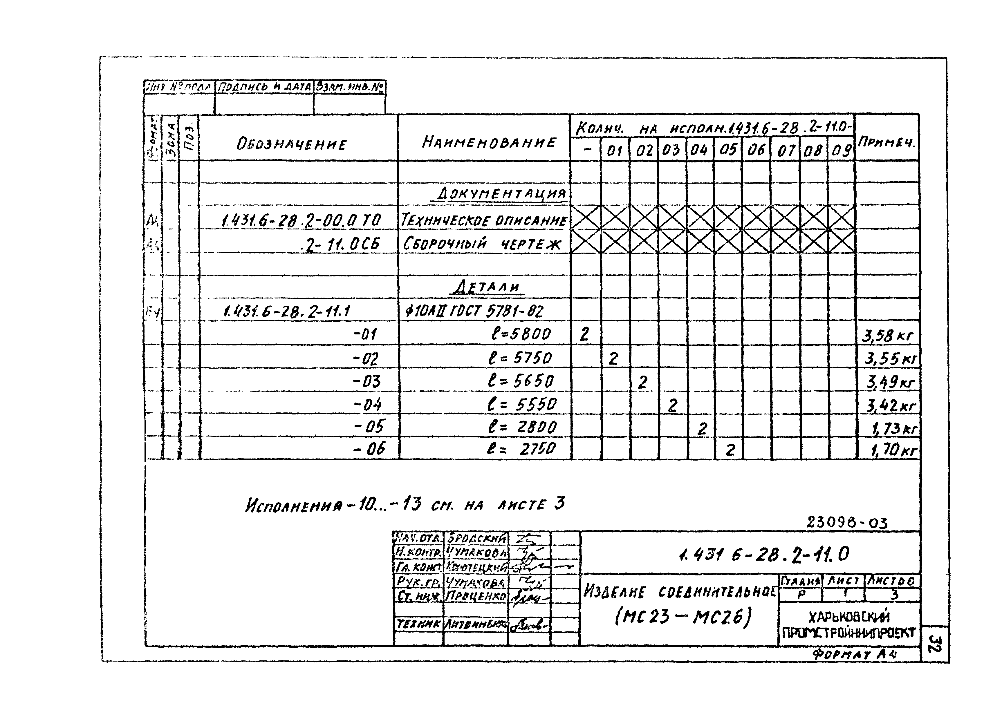 Серия 1.431.6-28