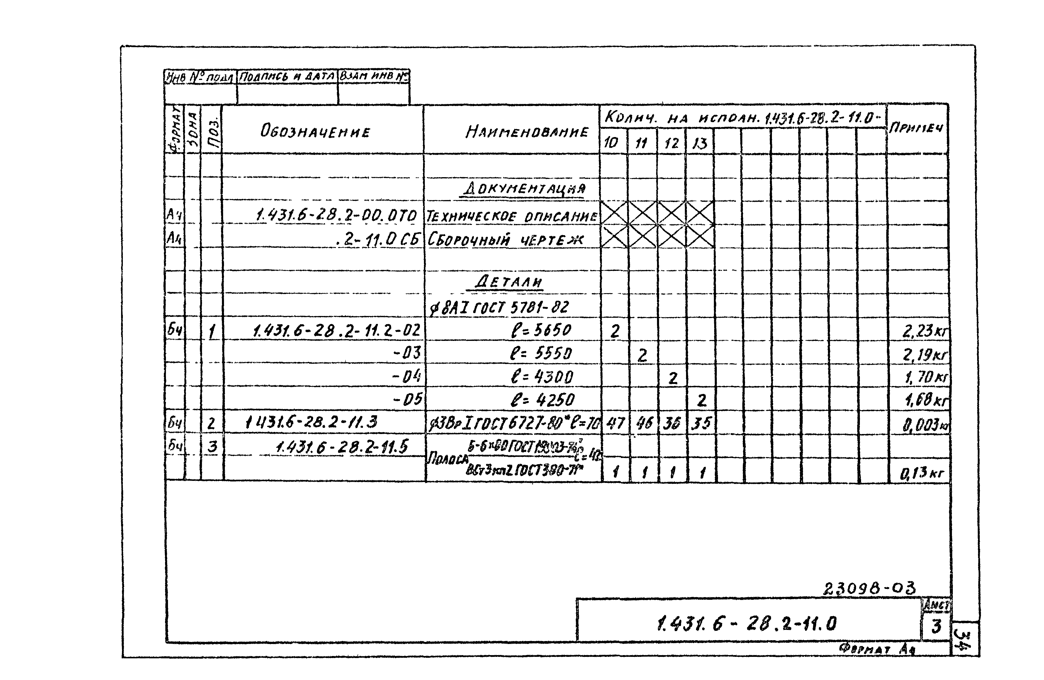 Серия 1.431.6-28