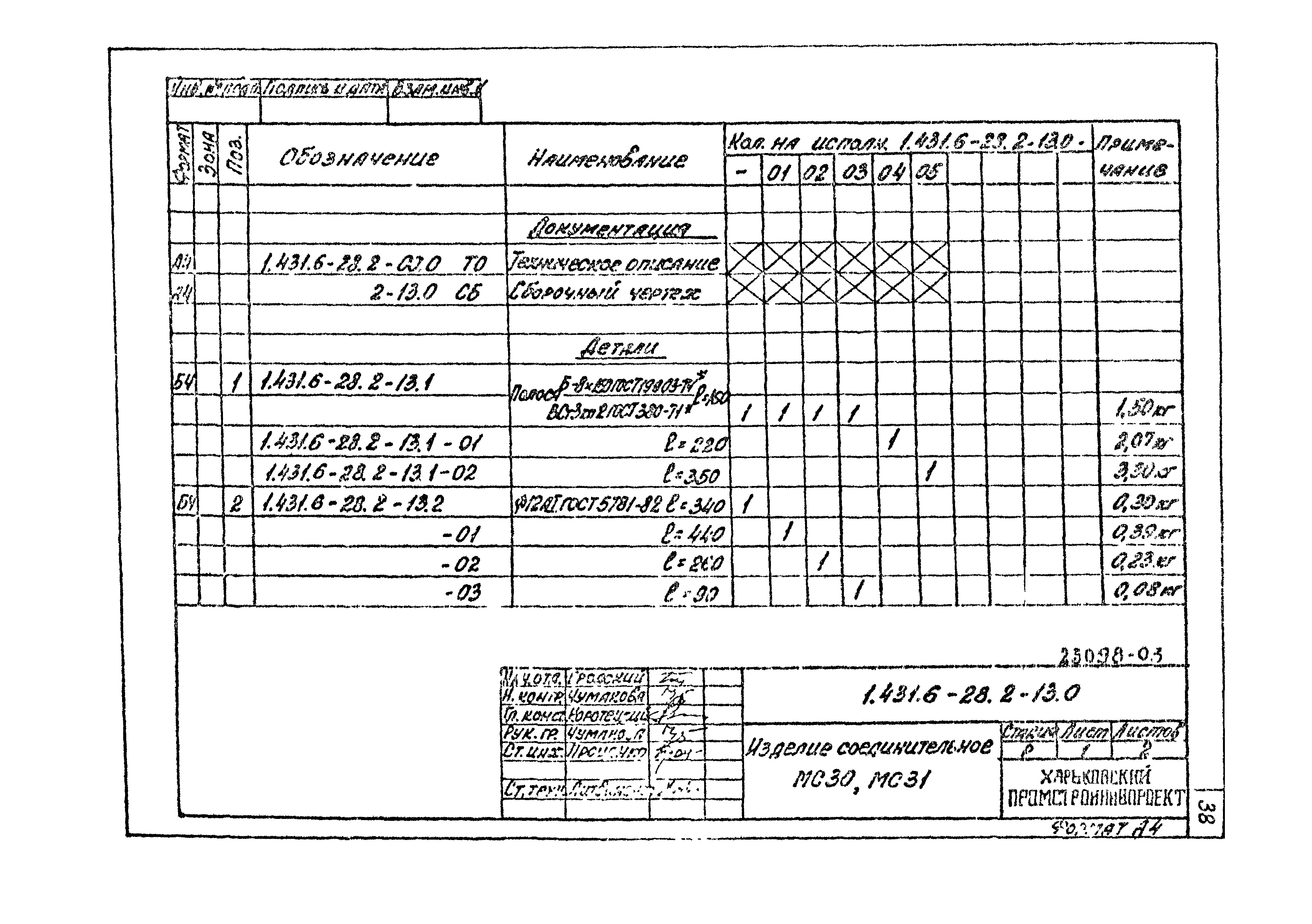 Серия 1.431.6-28