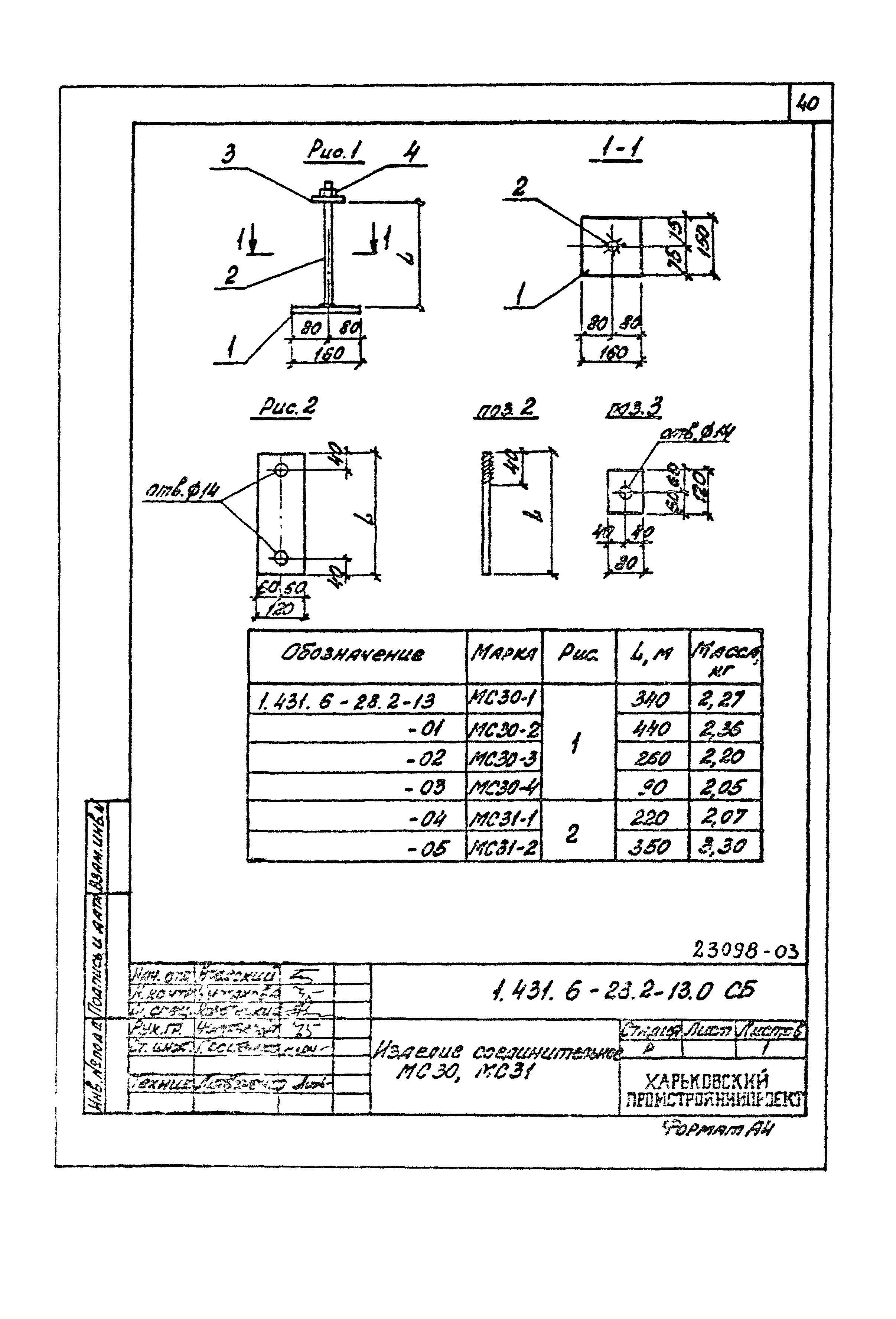 Серия 1.431.6-28