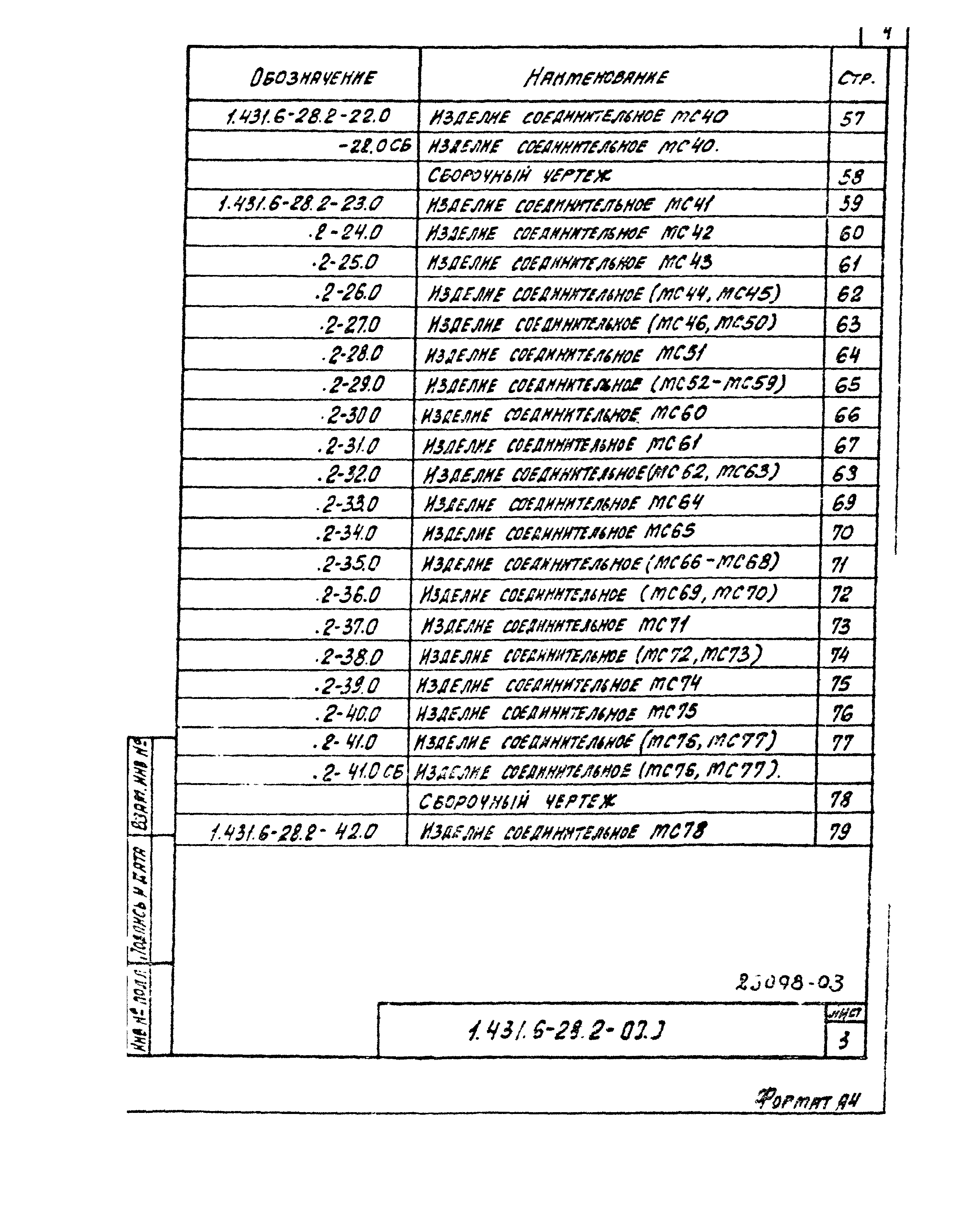 Серия 1.431.6-28