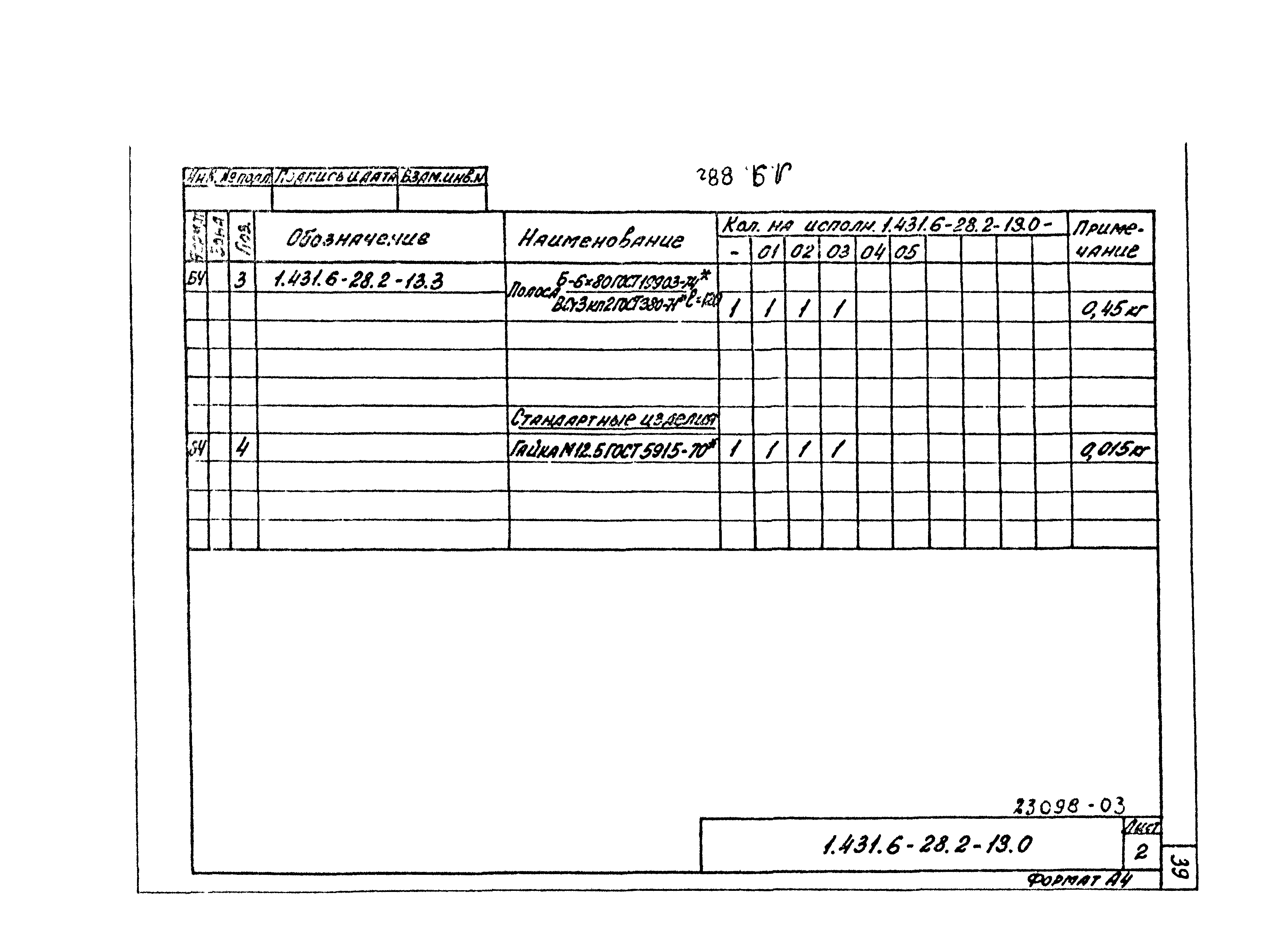 Серия 1.431.6-28