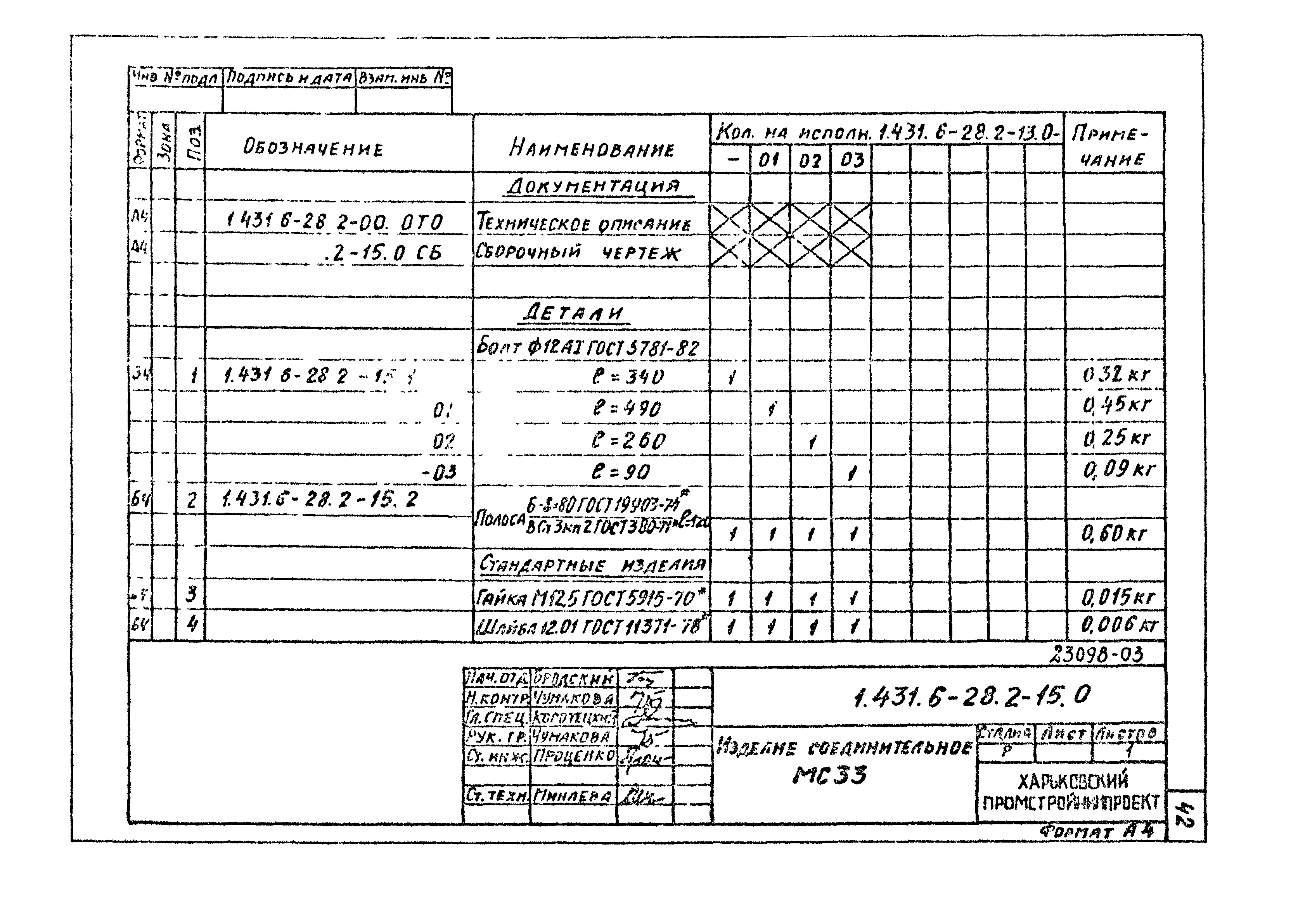 Серия 1.431.6-28