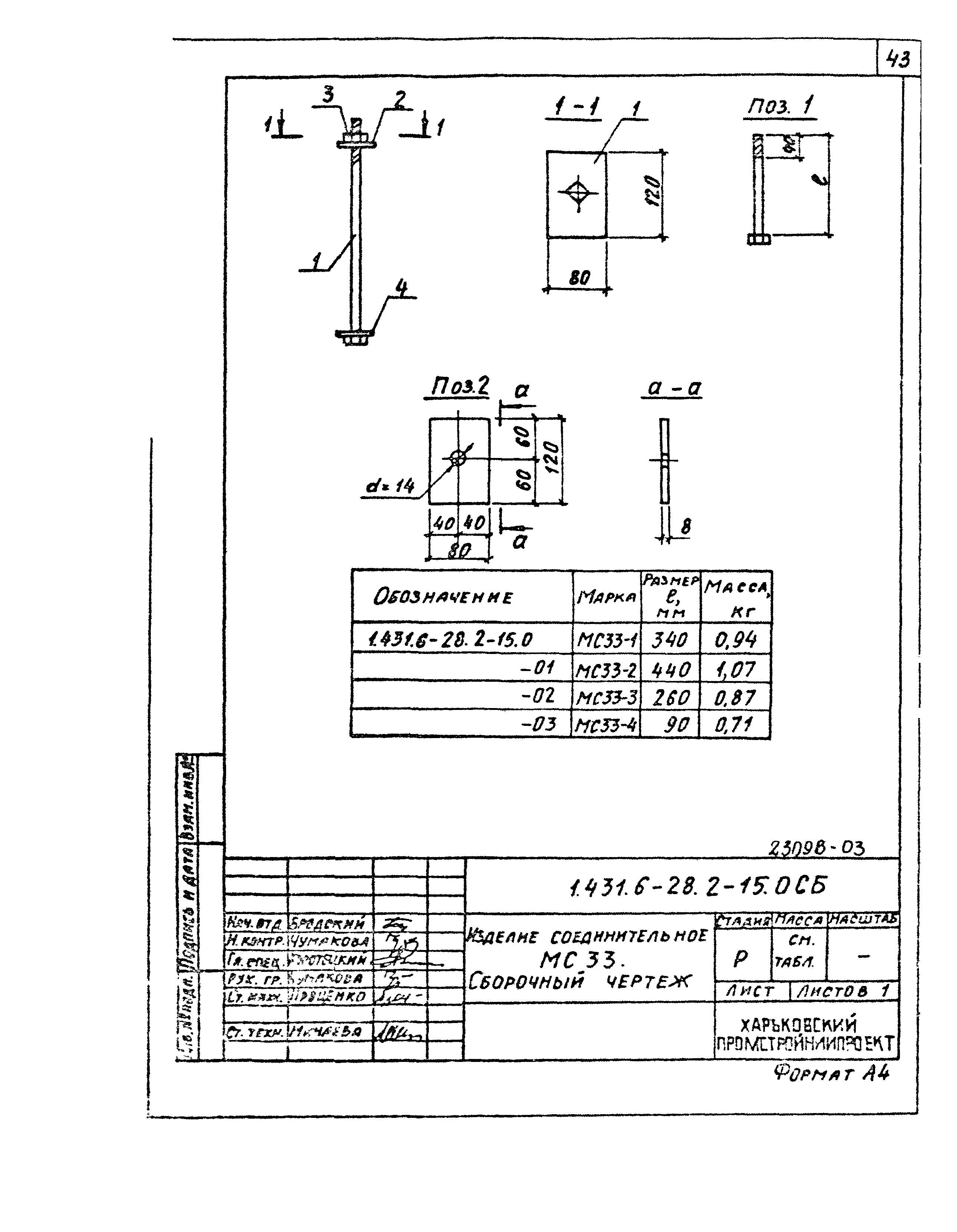 Серия 1.431.6-28