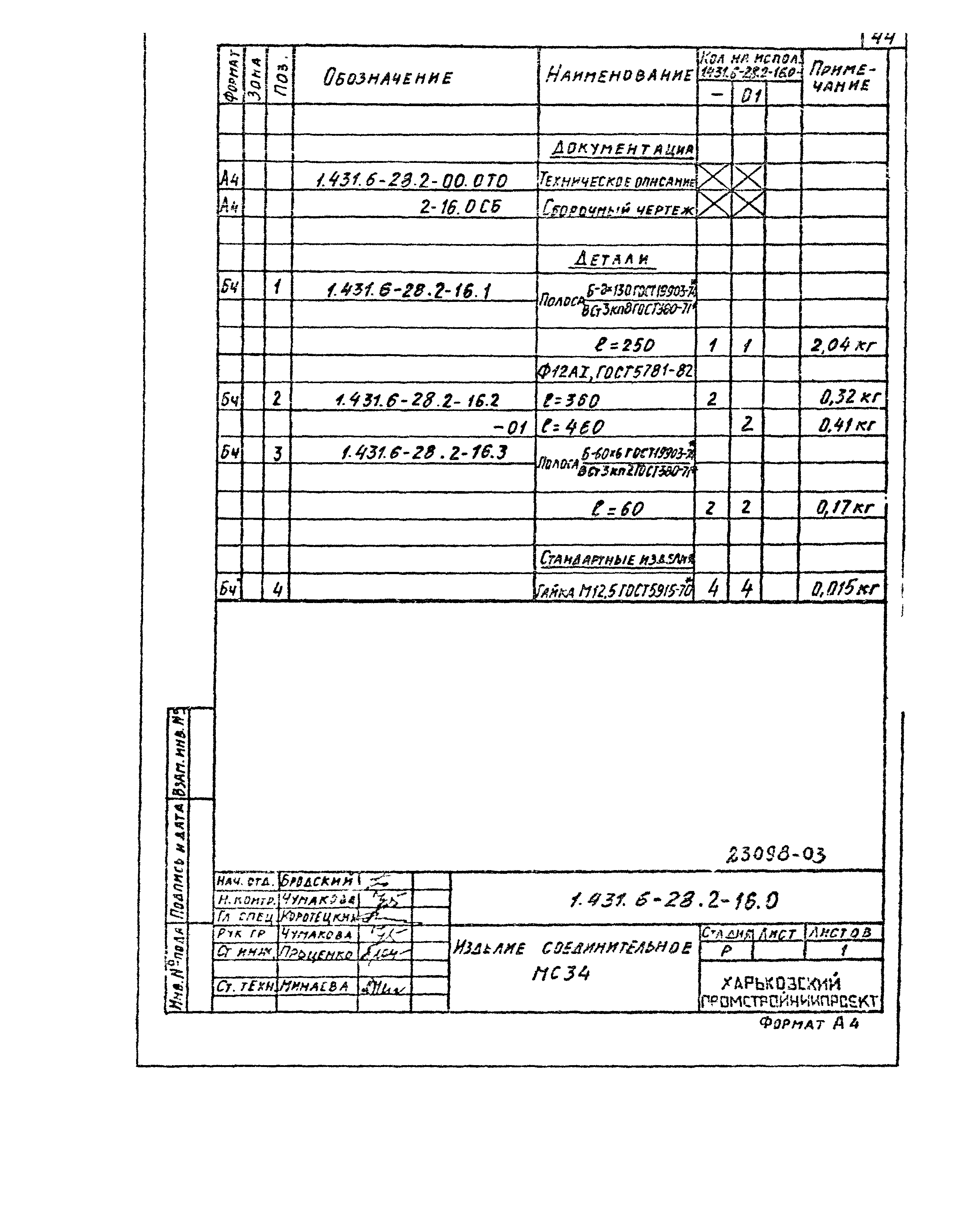 Серия 1.431.6-28