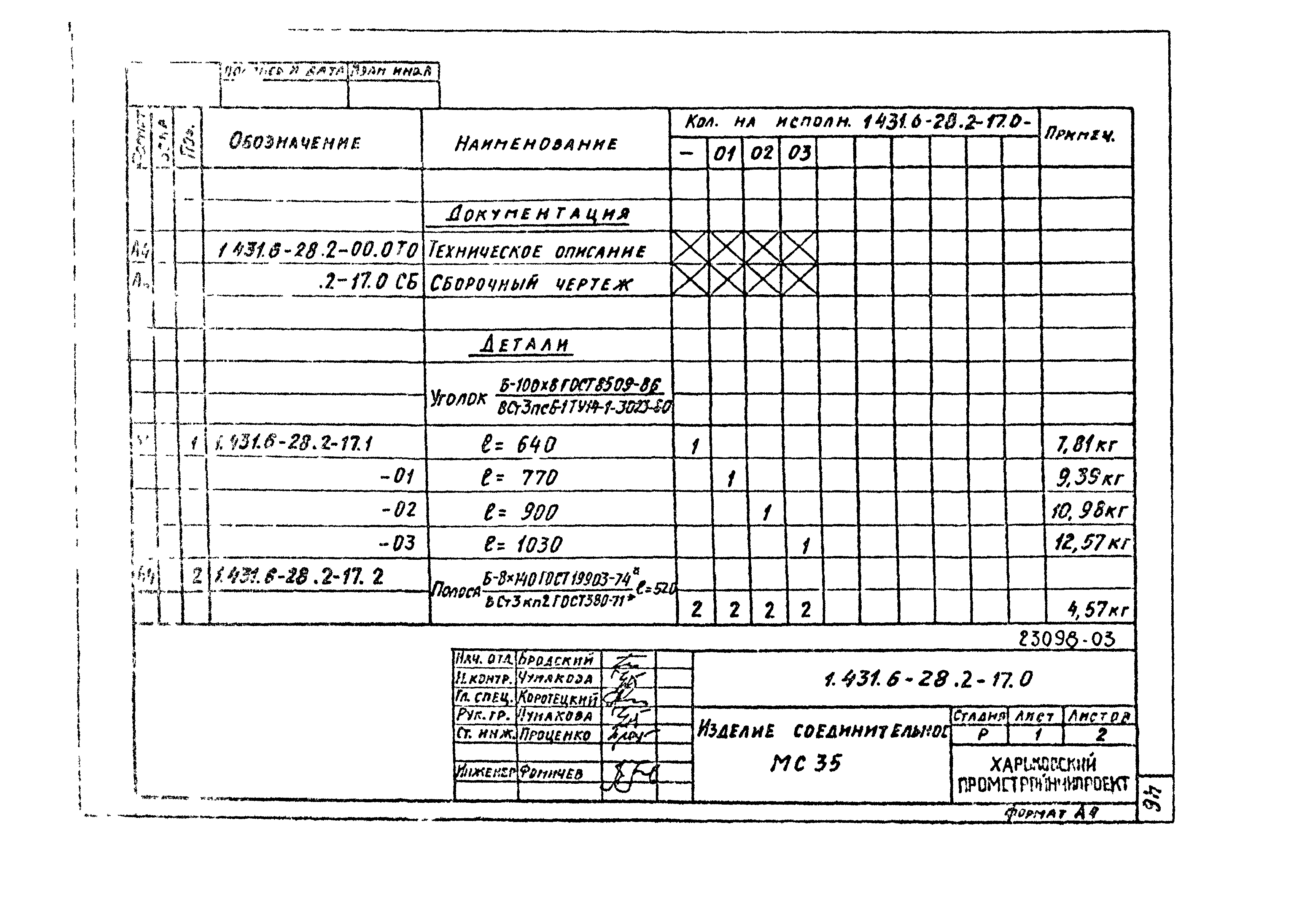 Серия 1.431.6-28