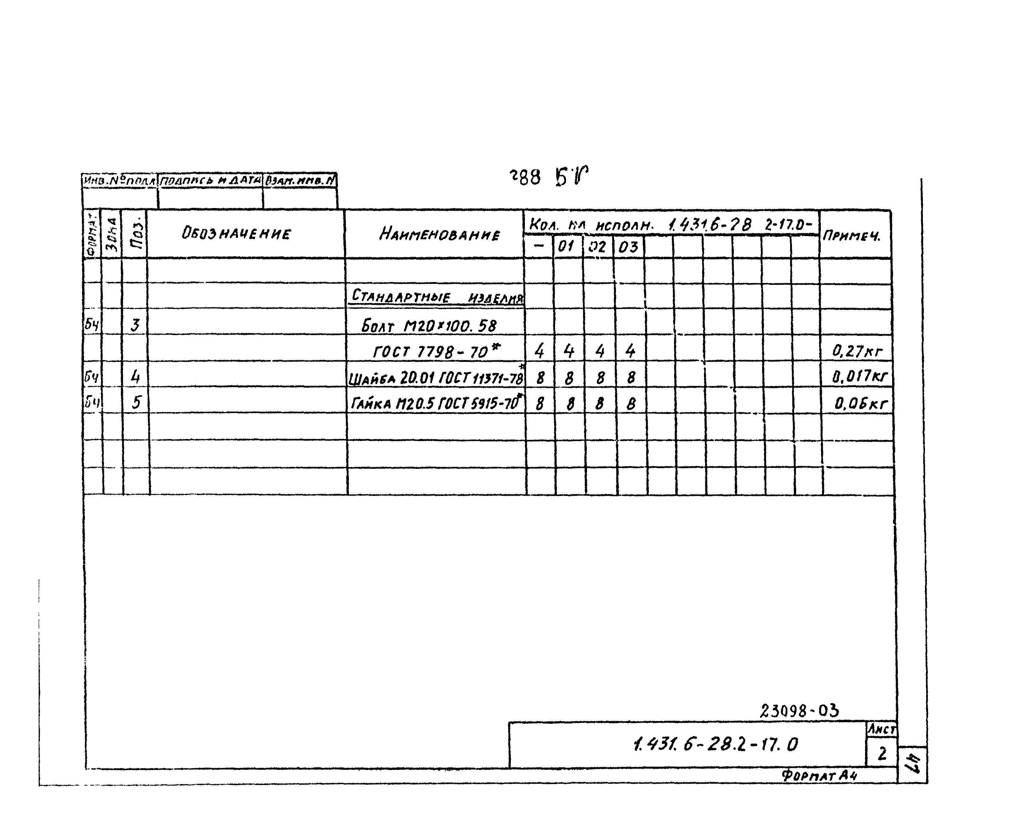 Серия 1.431.6-28