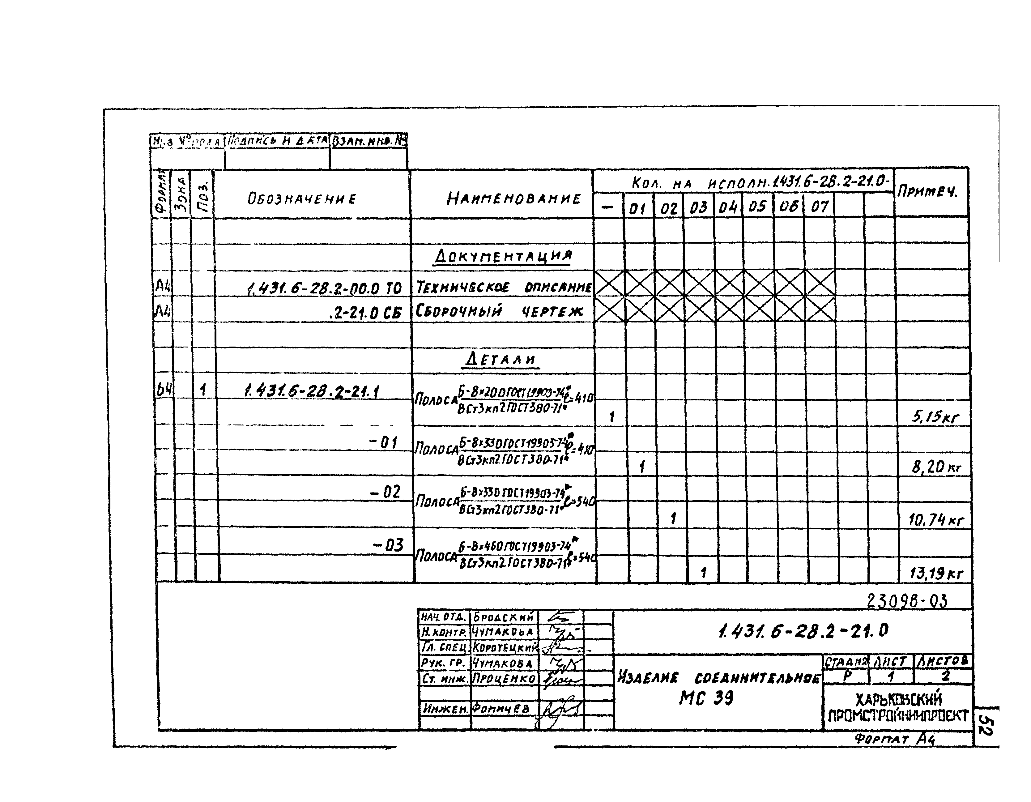 Серия 1.431.6-28