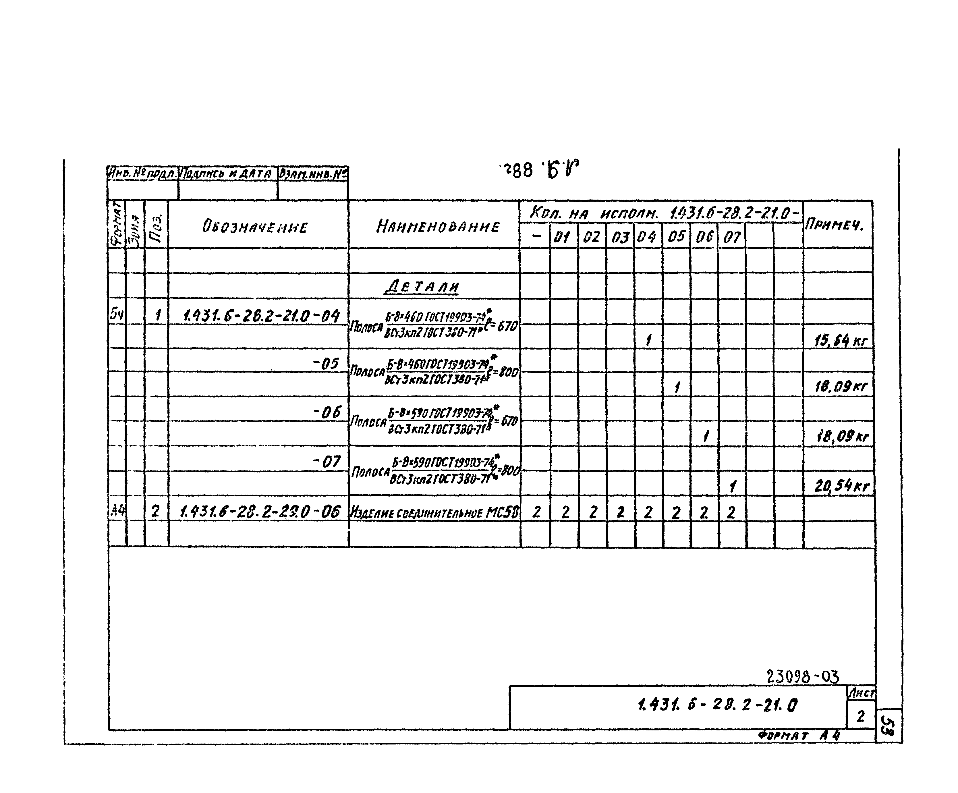 Серия 1.431.6-28