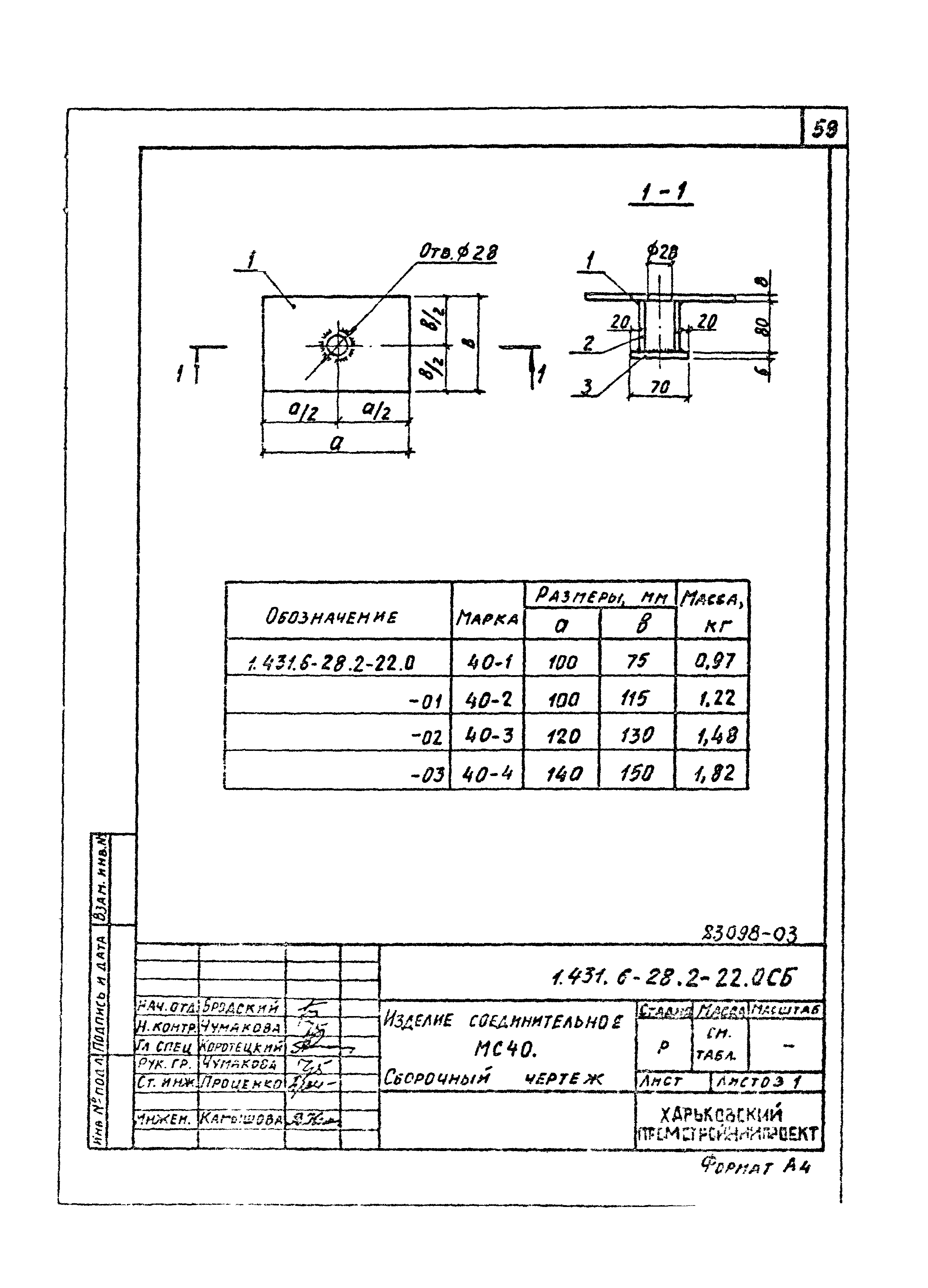 Серия 1.431.6-28