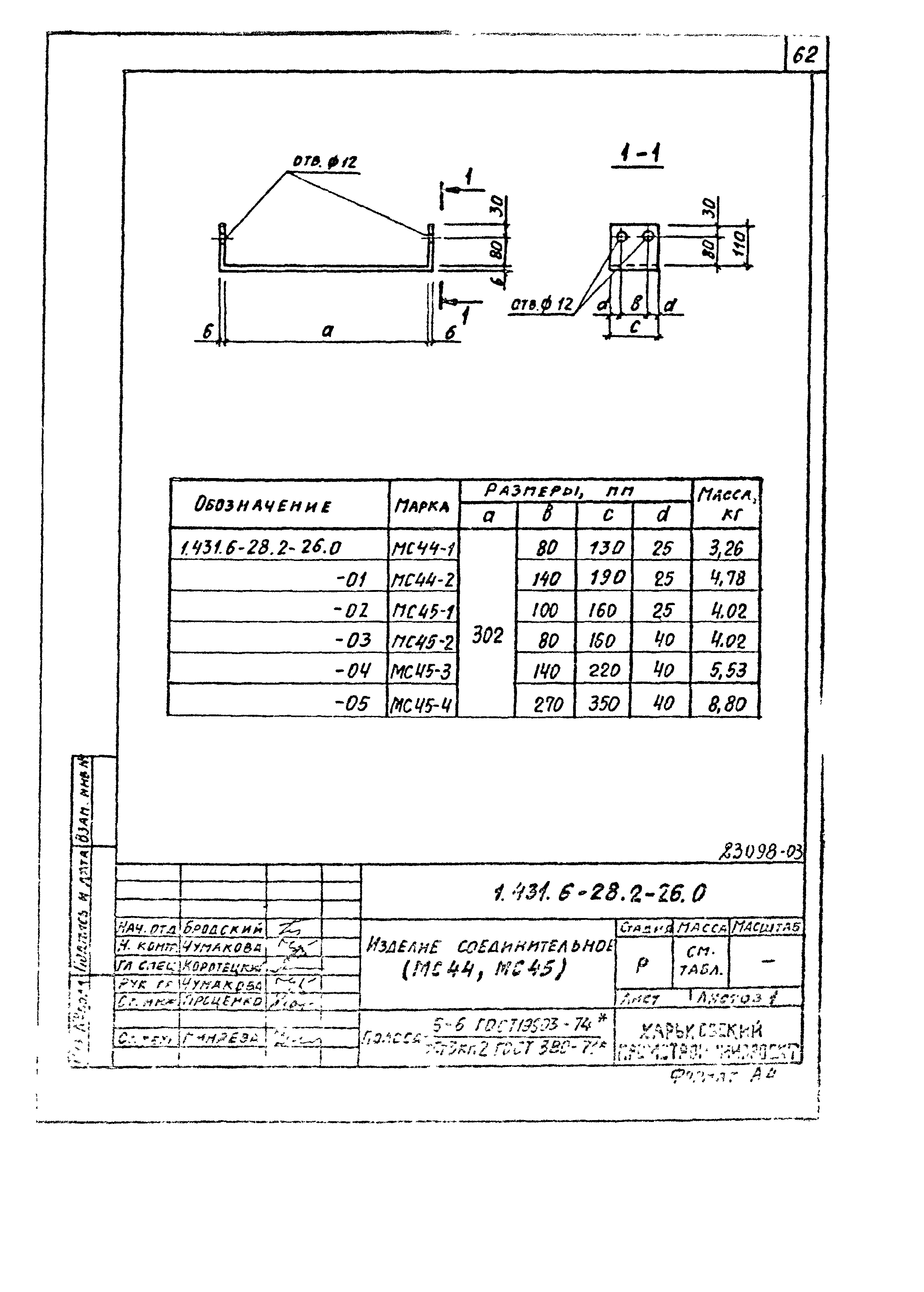 Серия 1.431.6-28