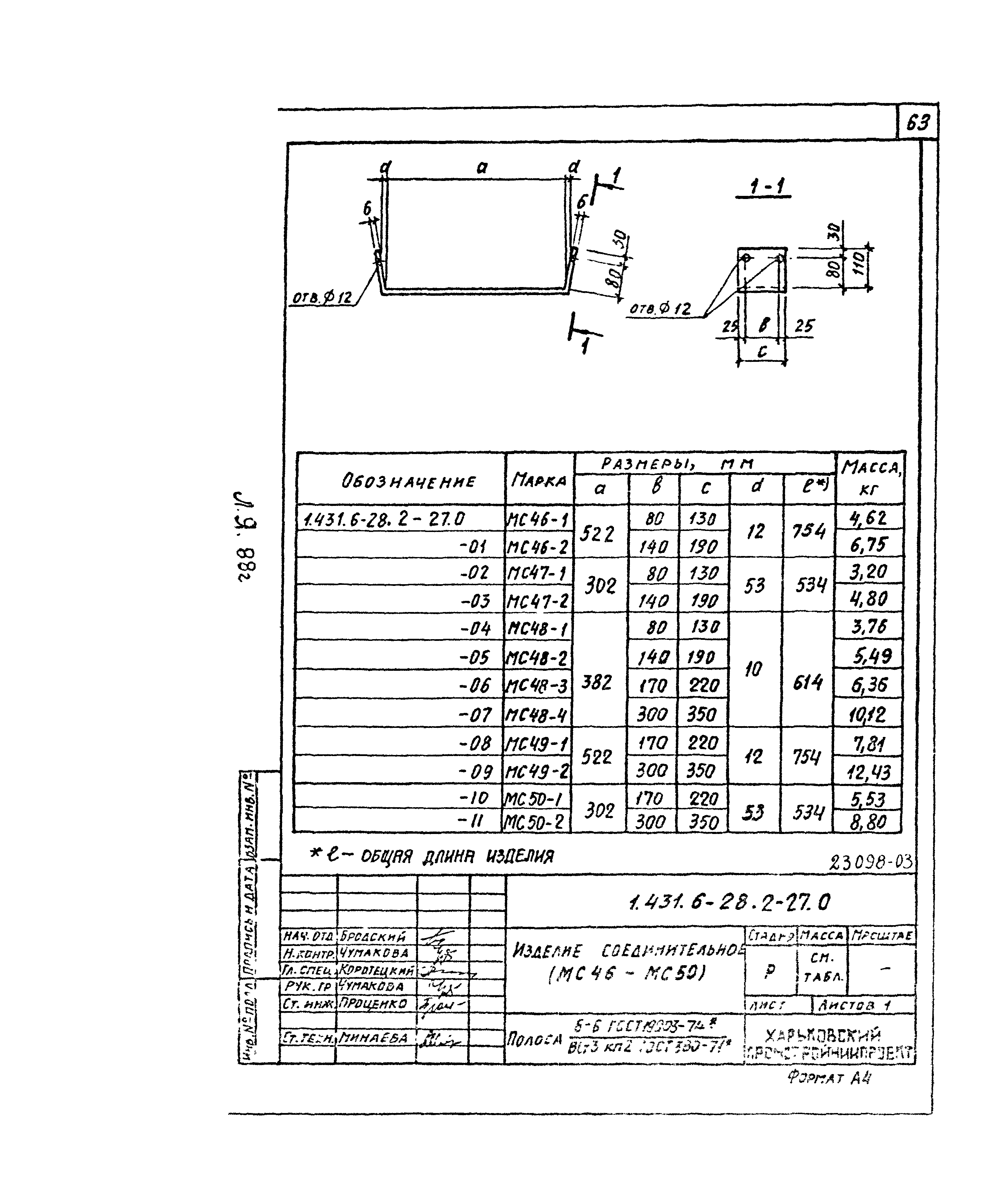 Серия 1.431.6-28