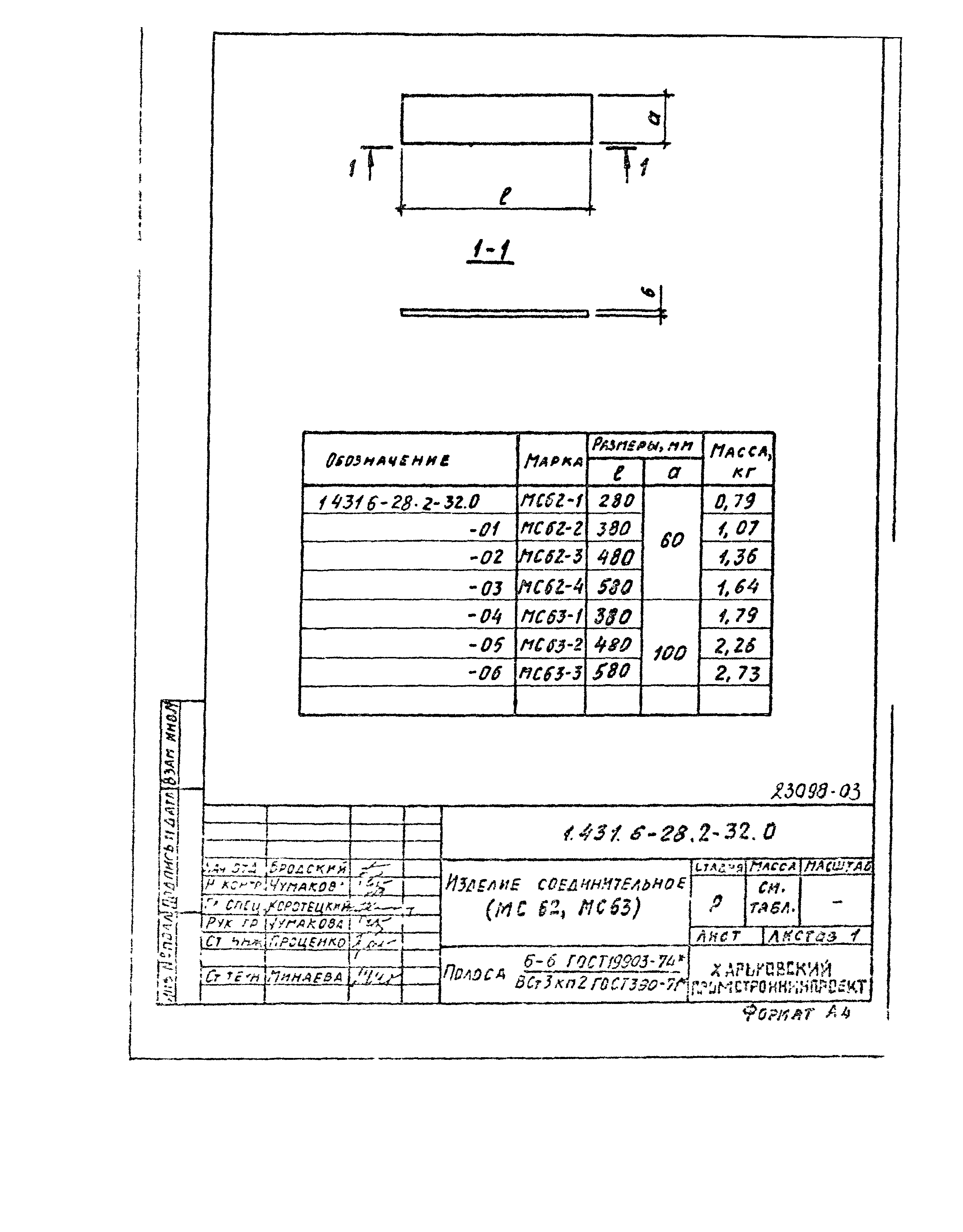 Серия 1.431.6-28