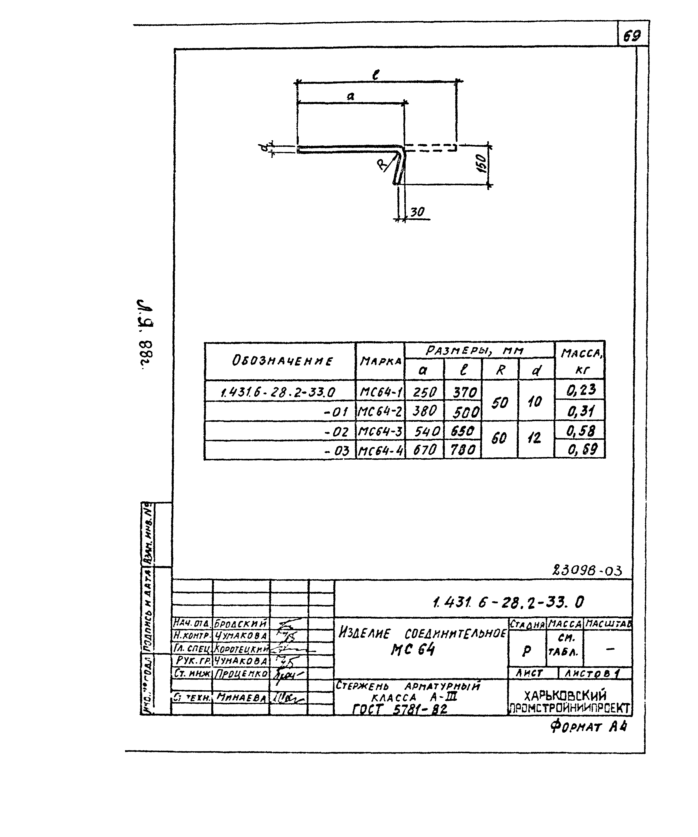 Серия 1.431.6-28