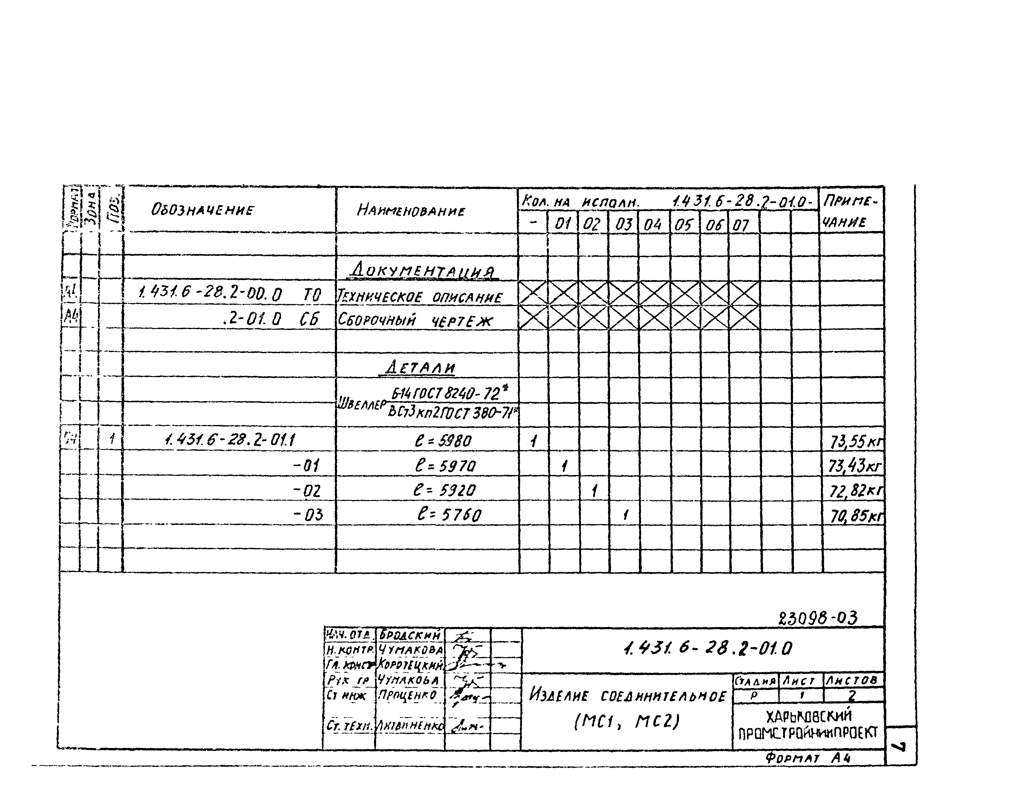 Серия 1.431.6-28