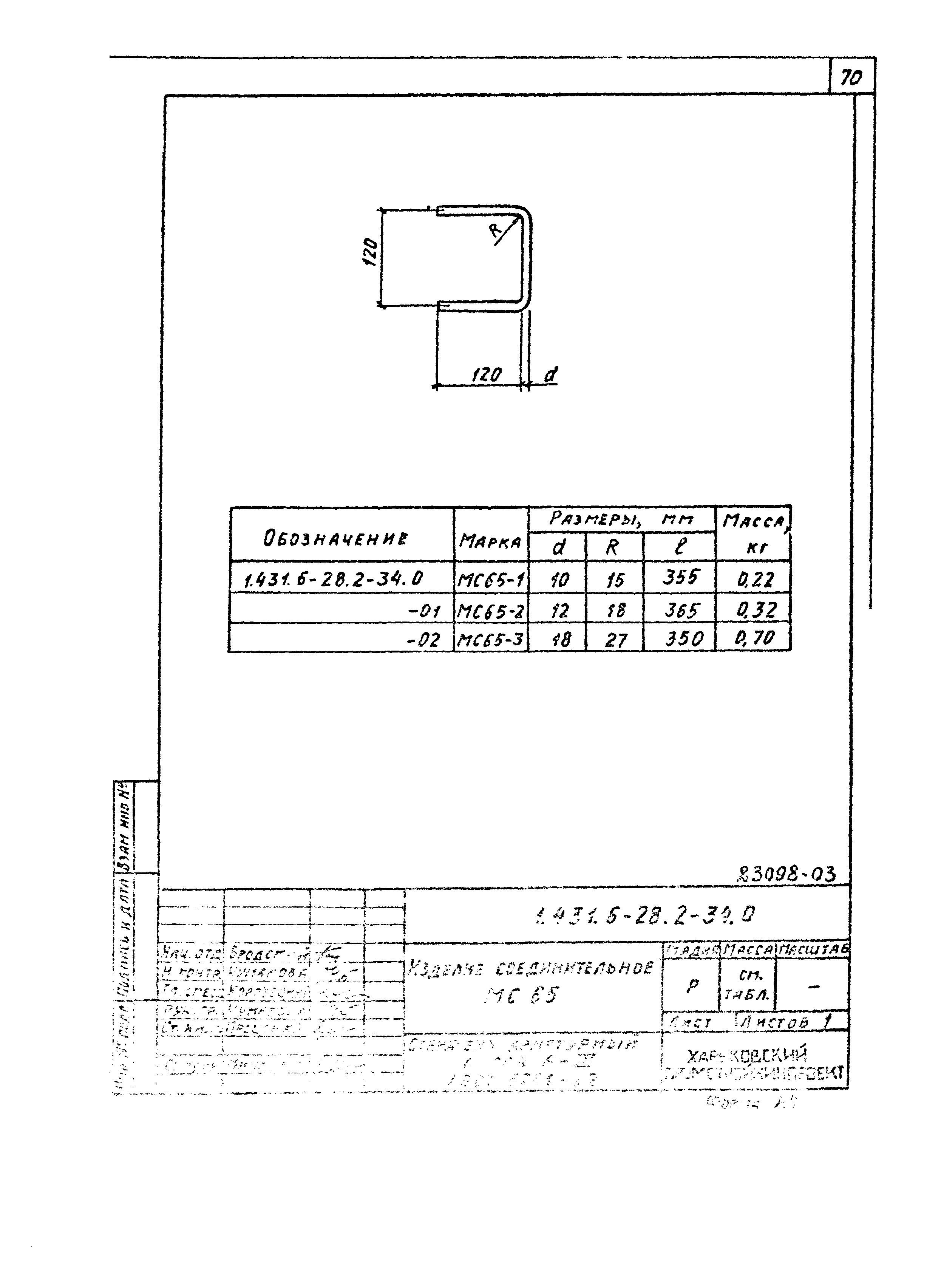 Серия 1.431.6-28