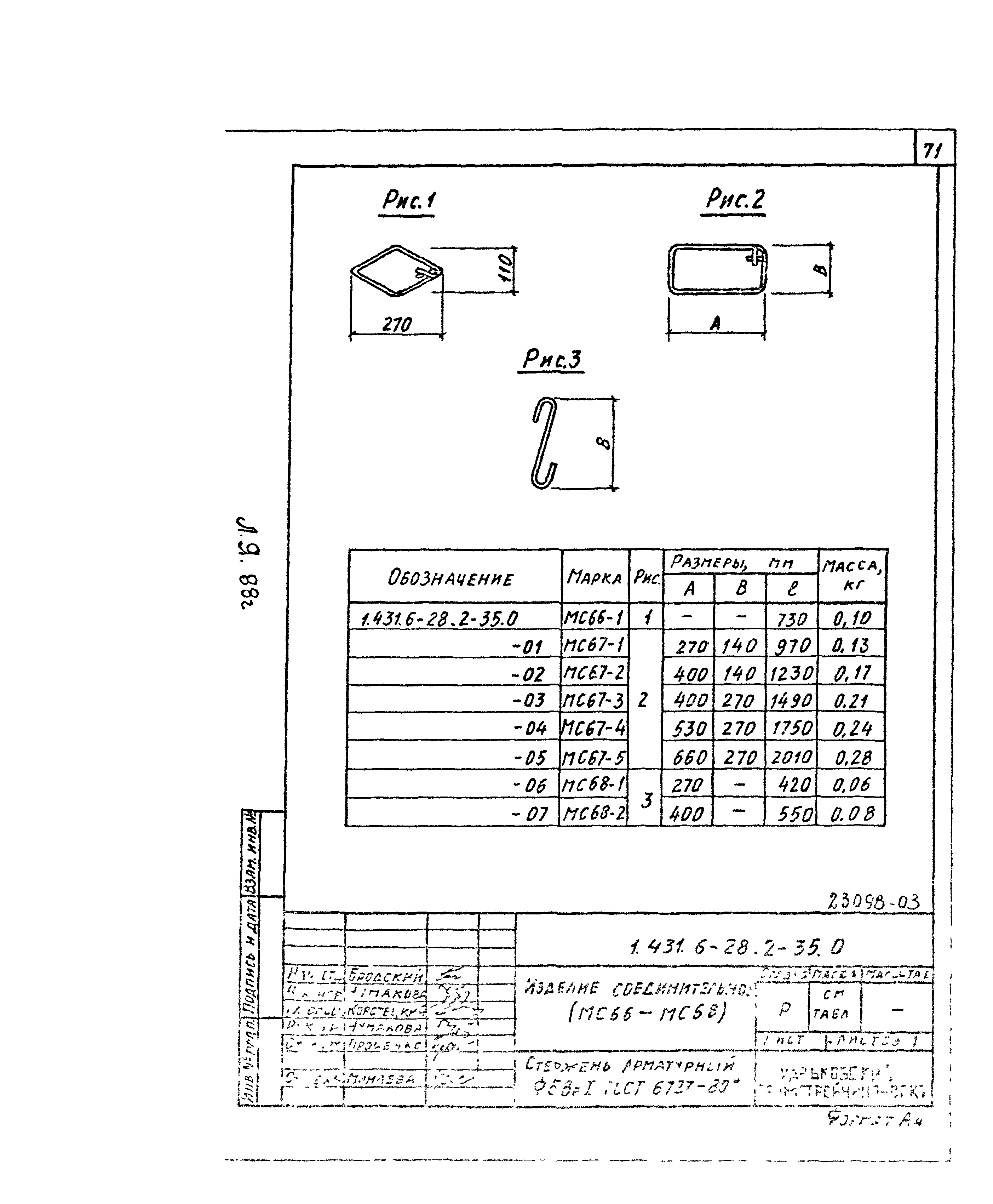 Серия 1.431.6-28