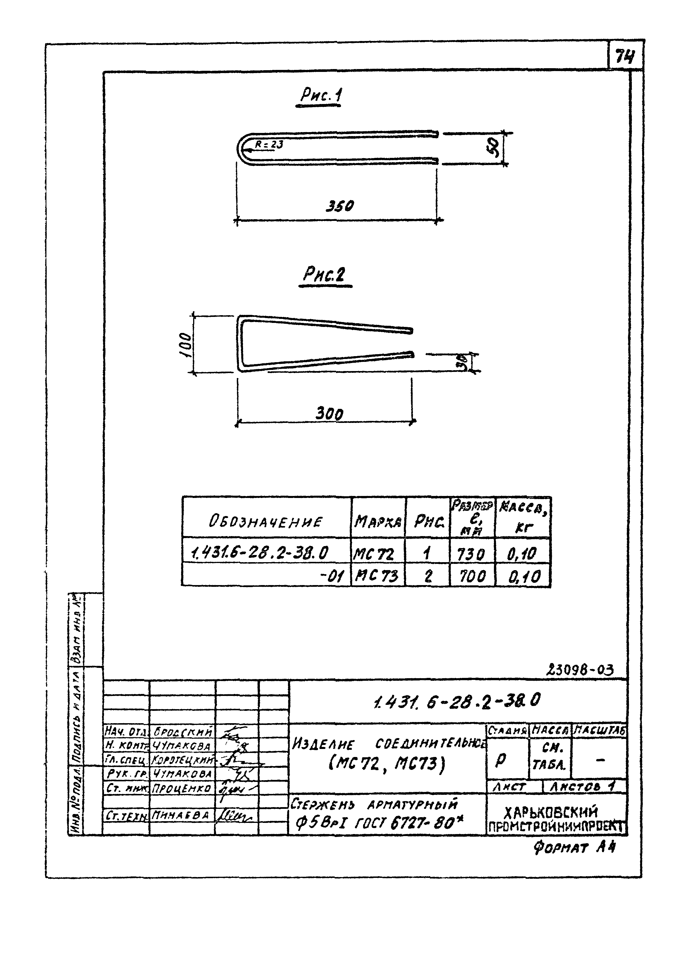 Серия 1.431.6-28