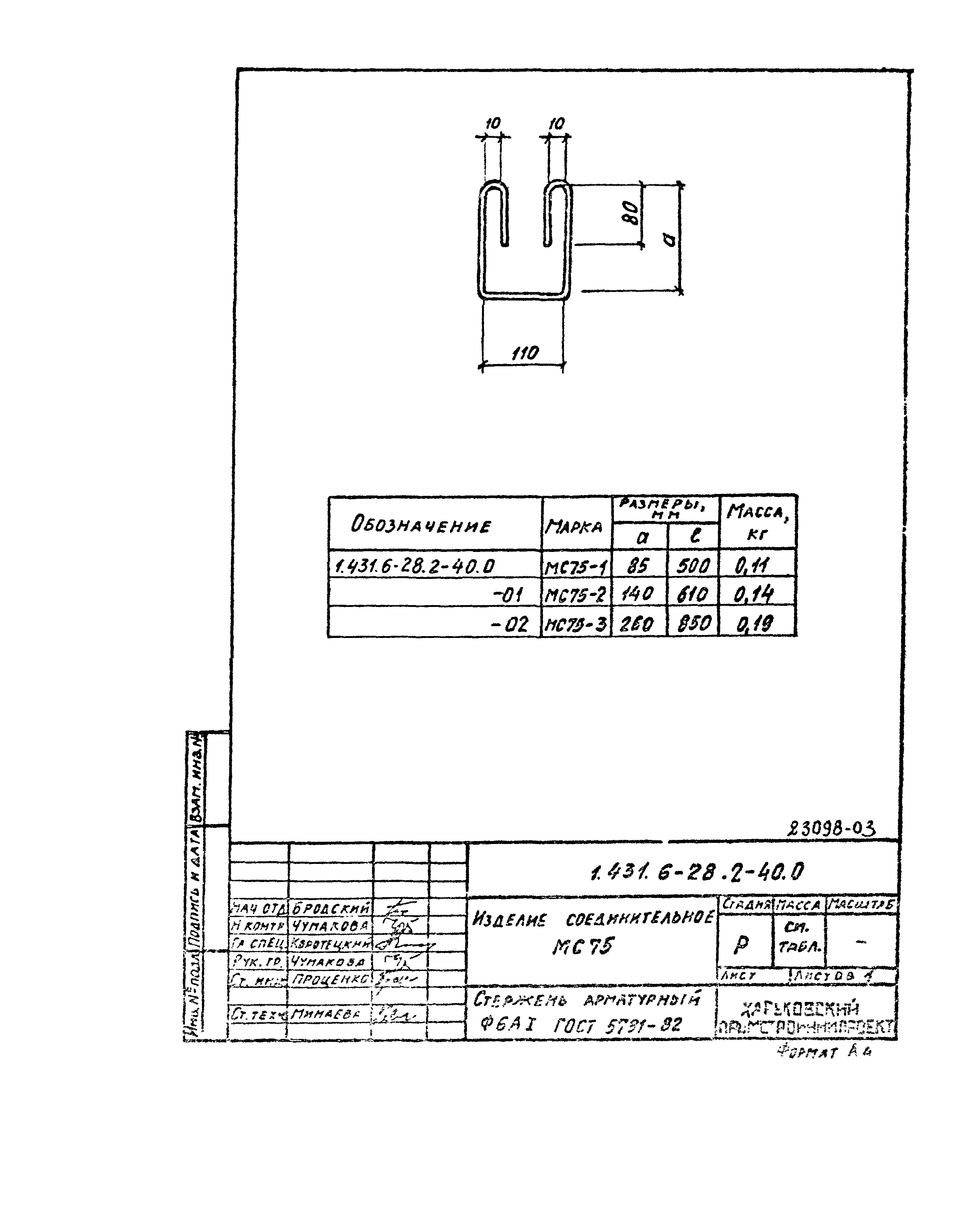 Серия 1.431.6-28