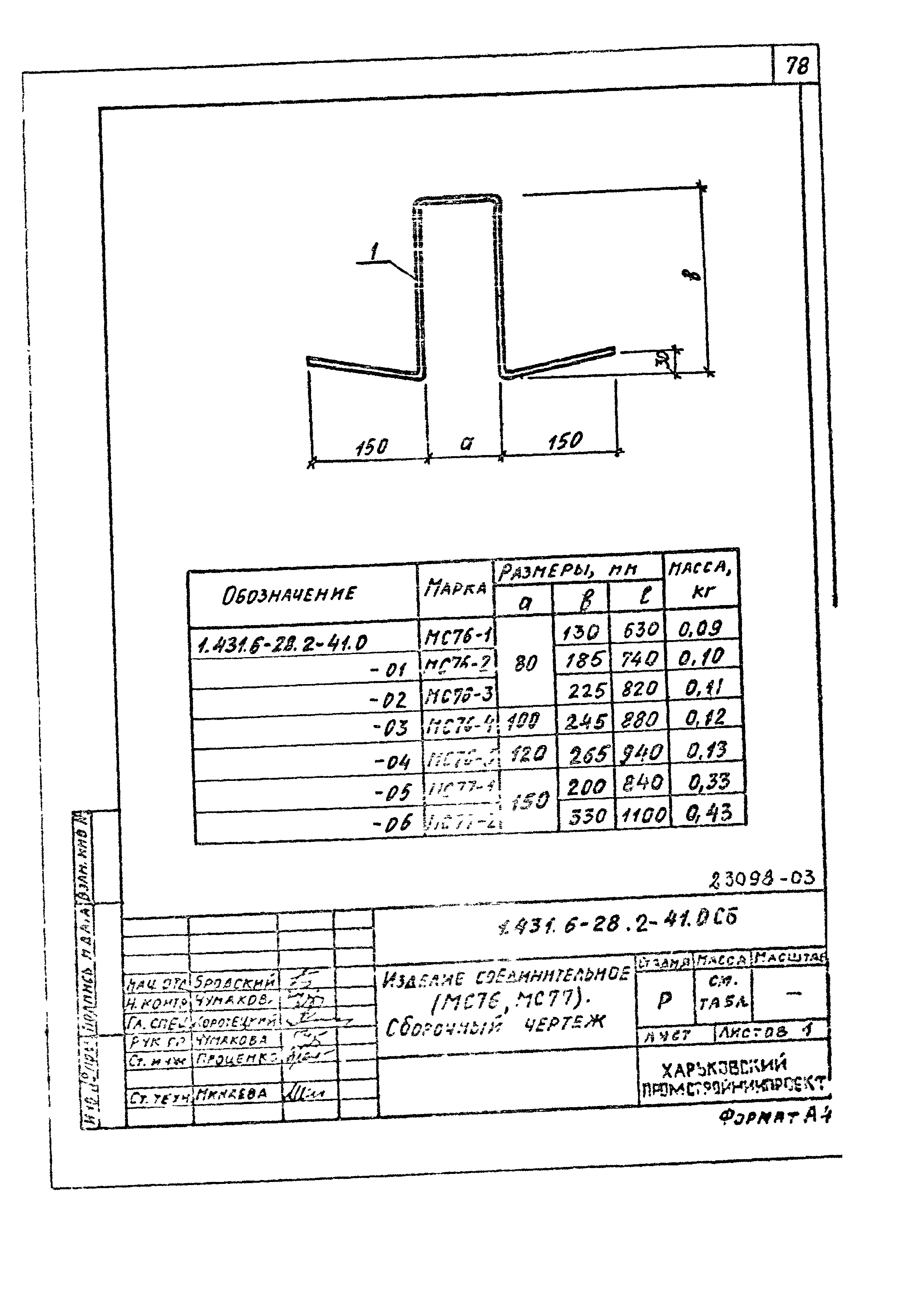 Серия 1.431.6-28