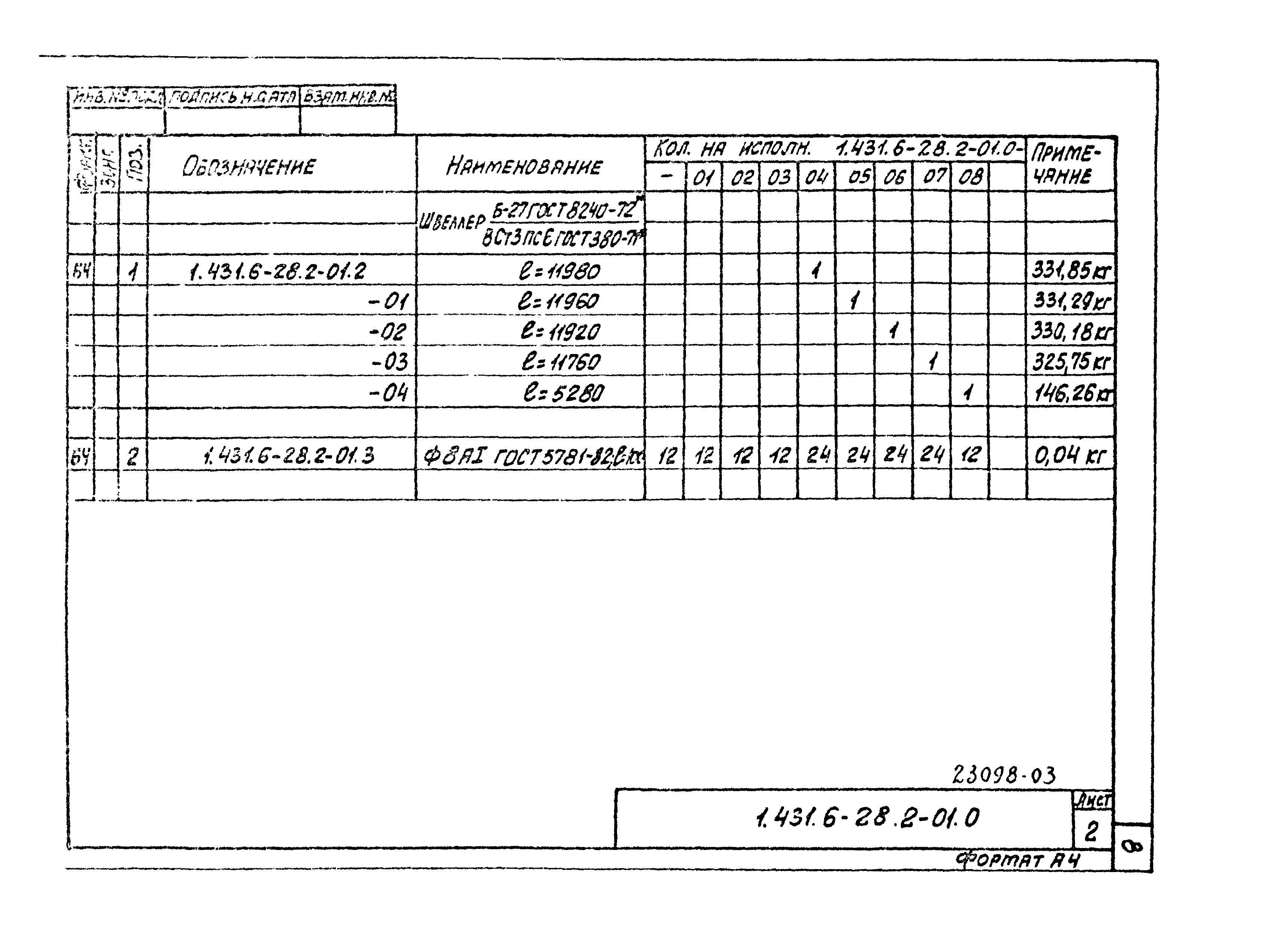 Серия 1.431.6-28