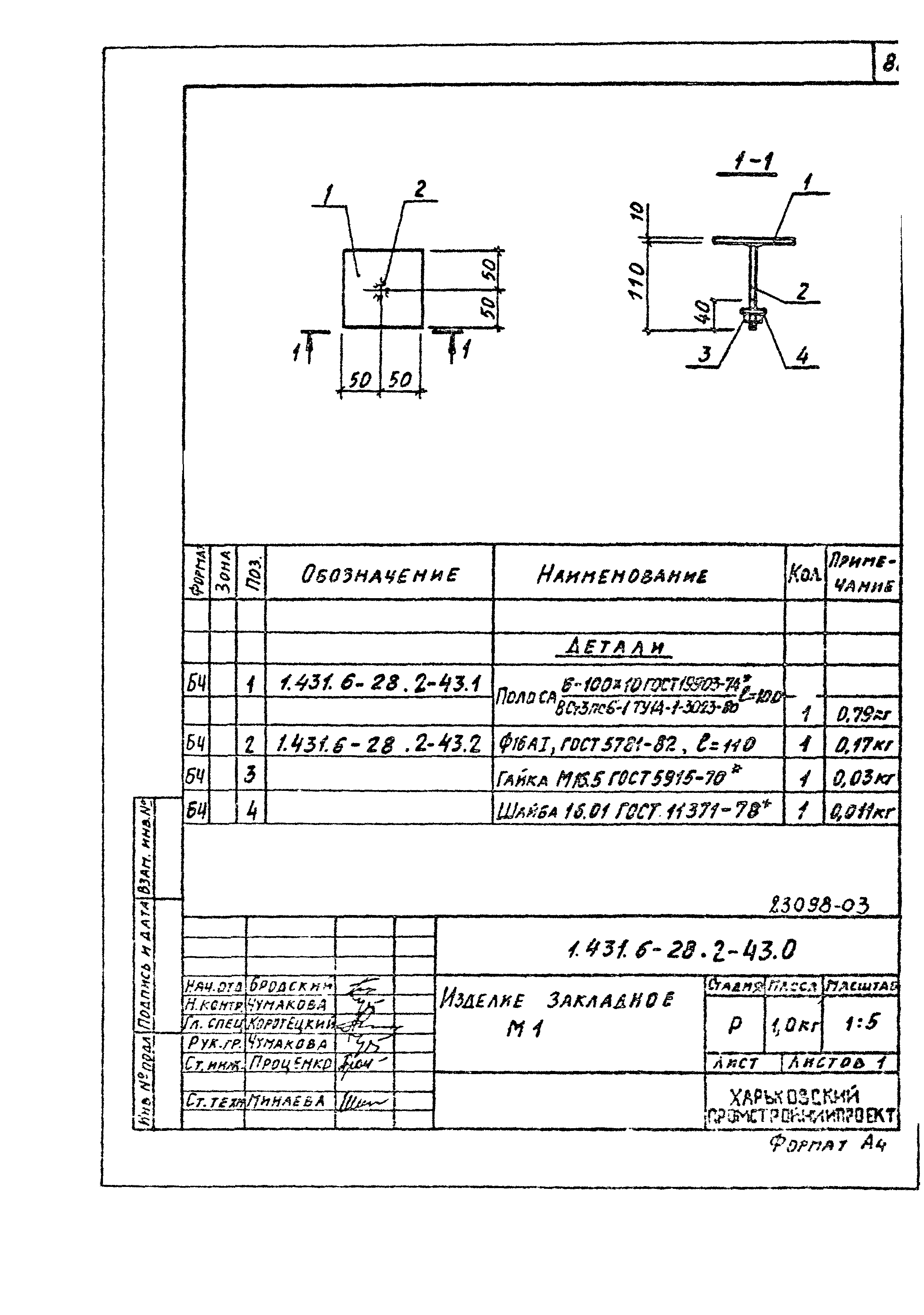 Серия 1.431.6-28